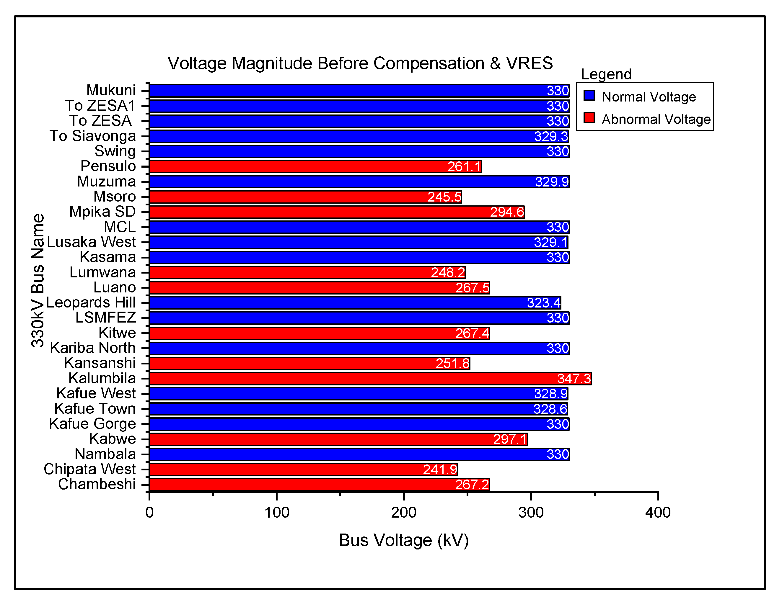 Energies 14 05330 g008