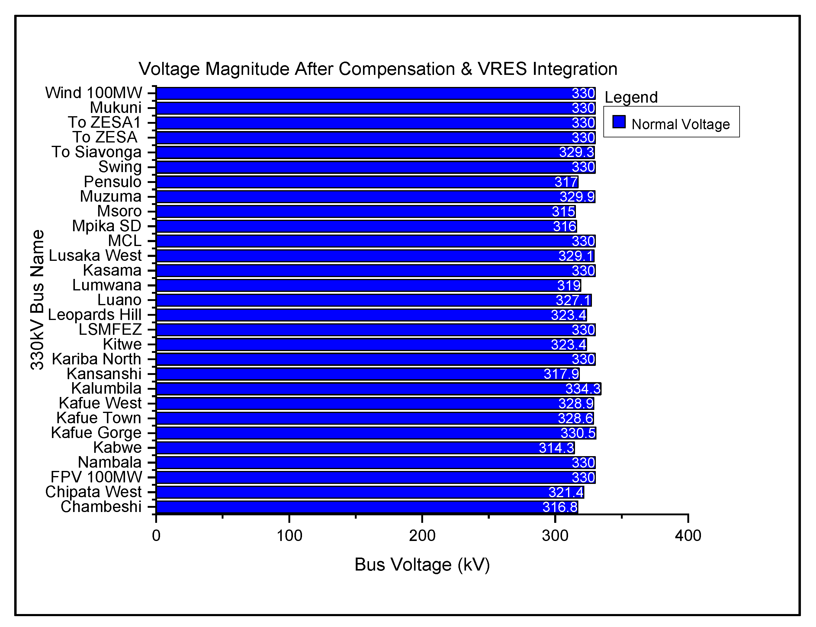 Energies 14 05330 g010