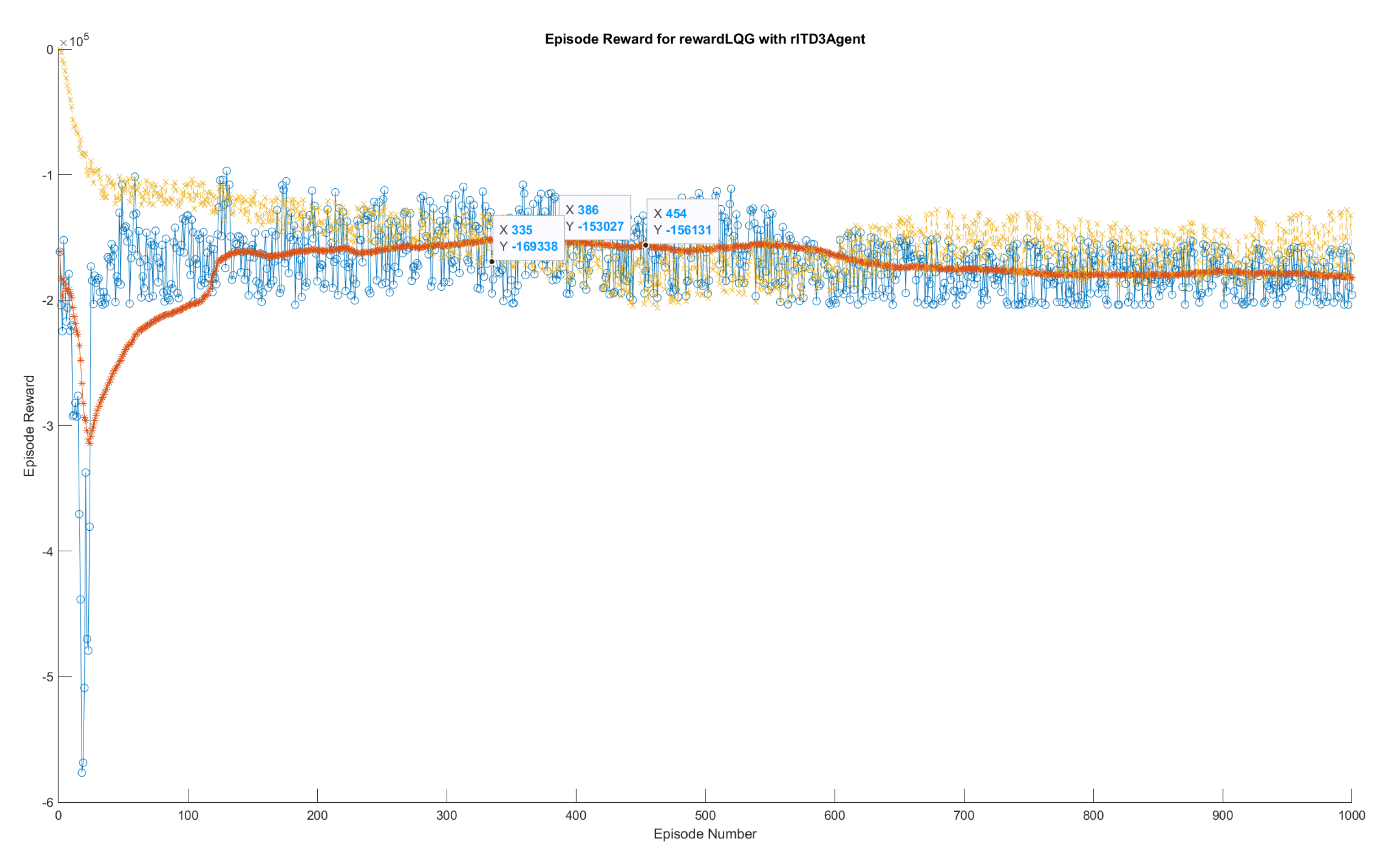 Energies 14 05334 g005 Energies 14 05334 g005