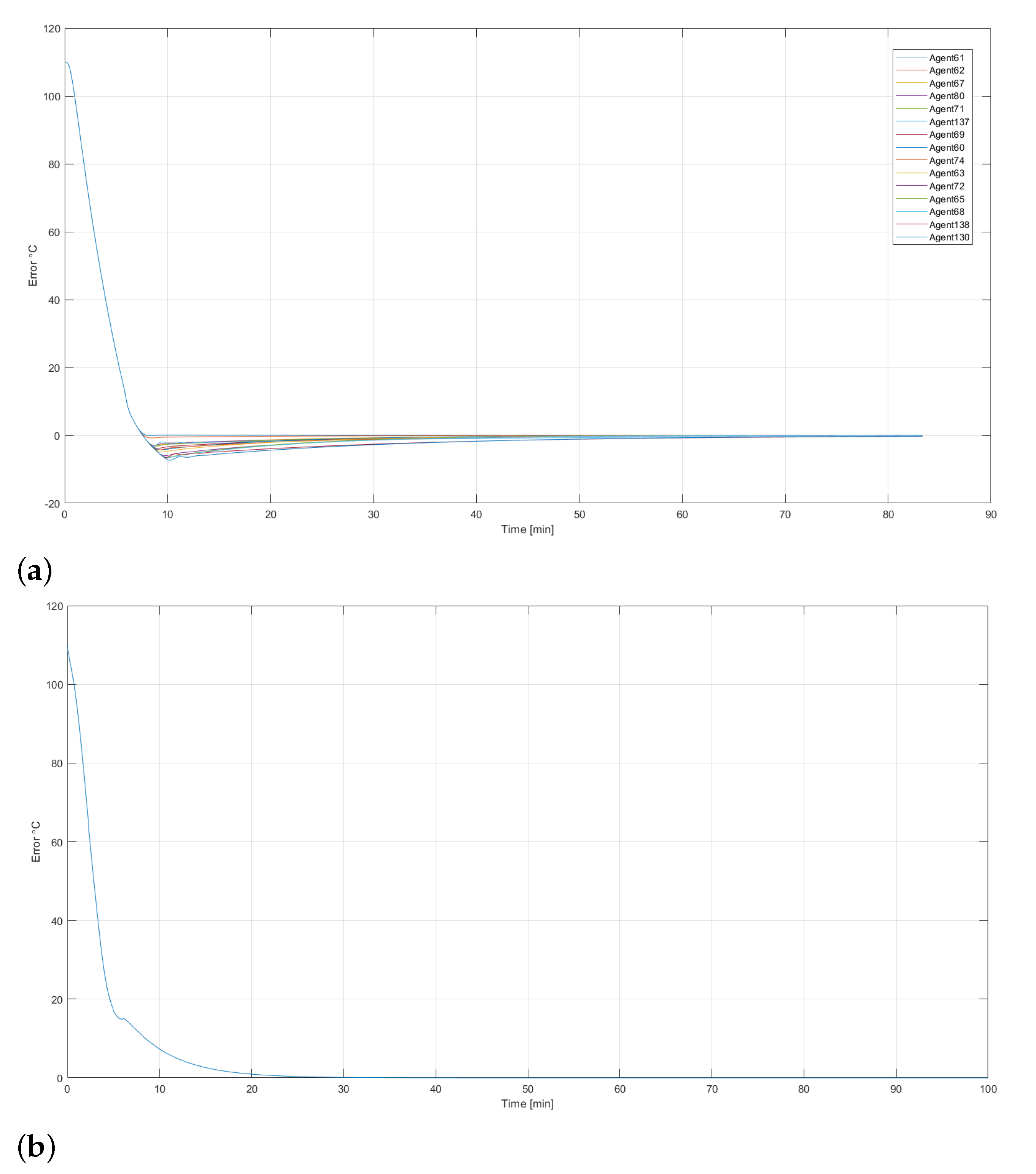 Energies 14 05334 g006 Energies 14 05334 g006