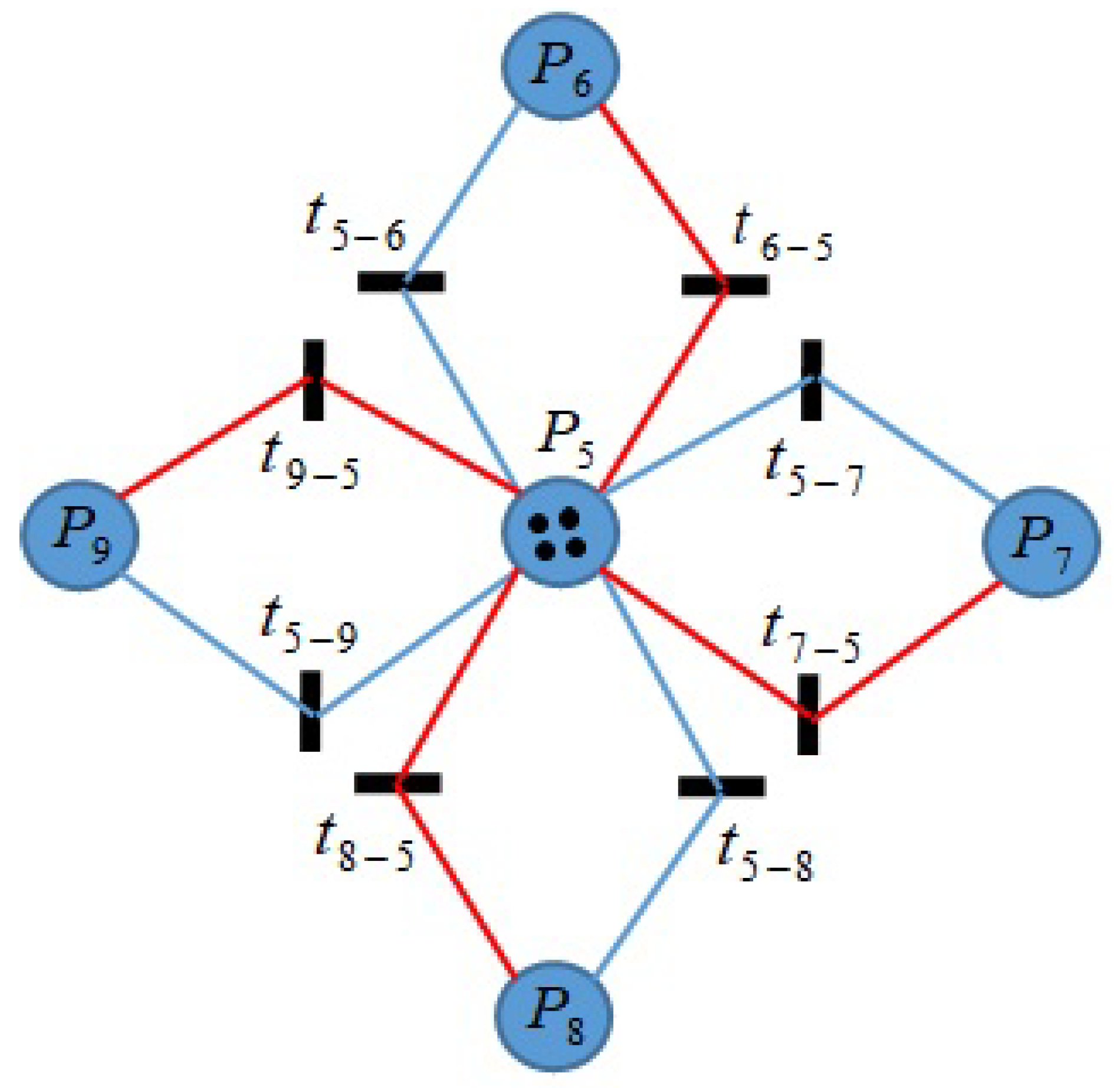 Energies 14 05335 g006