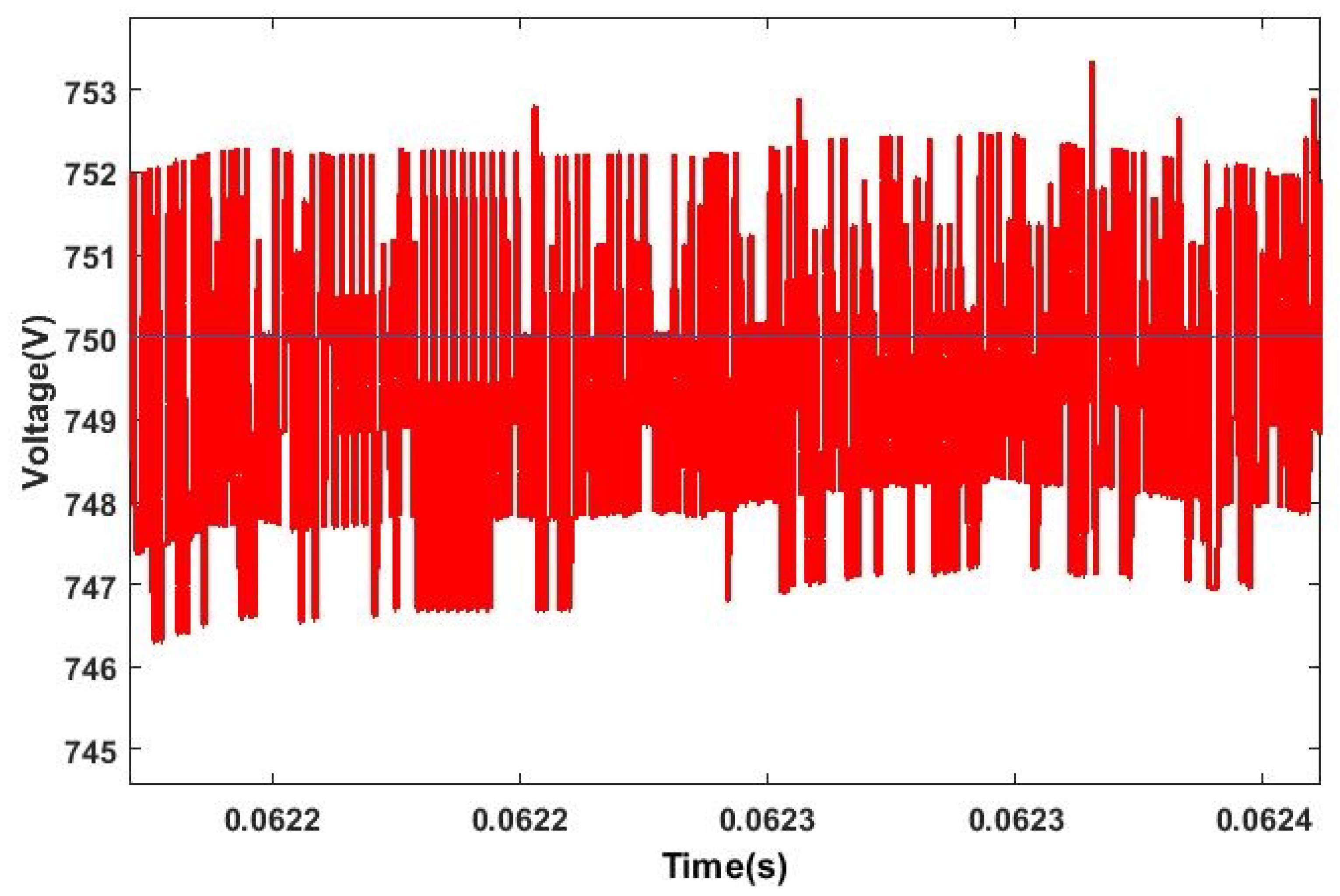 Energies 14 05335 g011