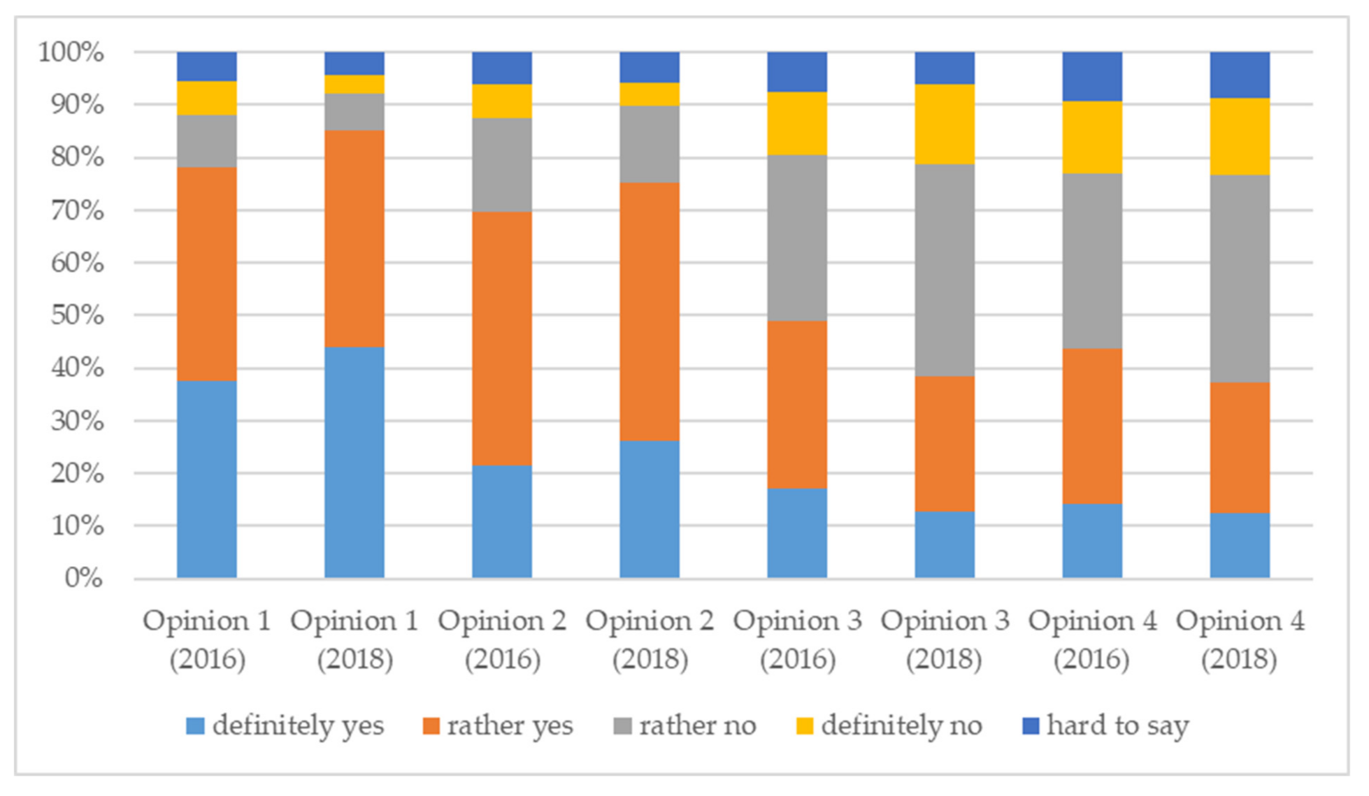 Energies 14 05341 g008 550