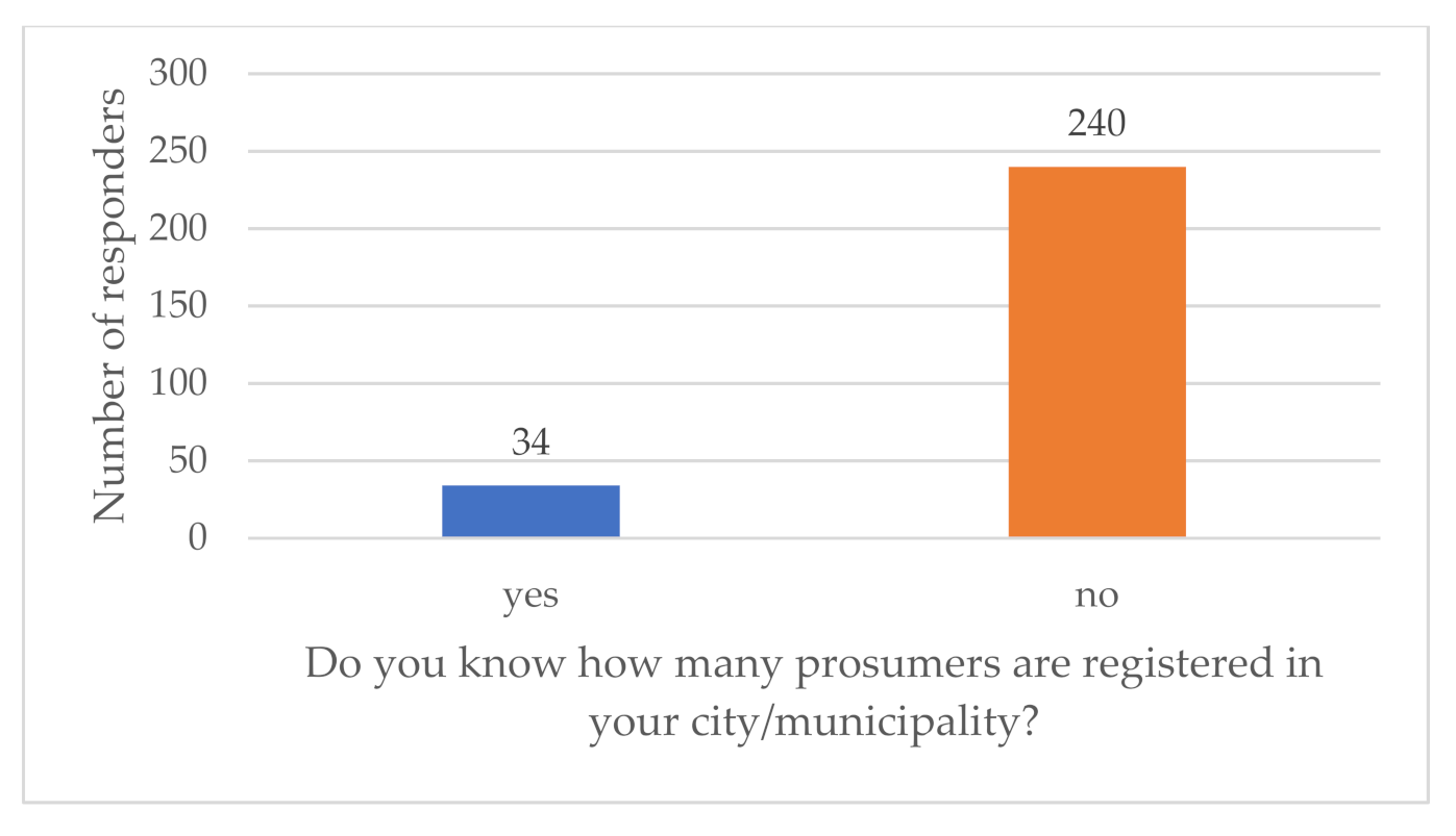 Energies 14 05341 g014 550