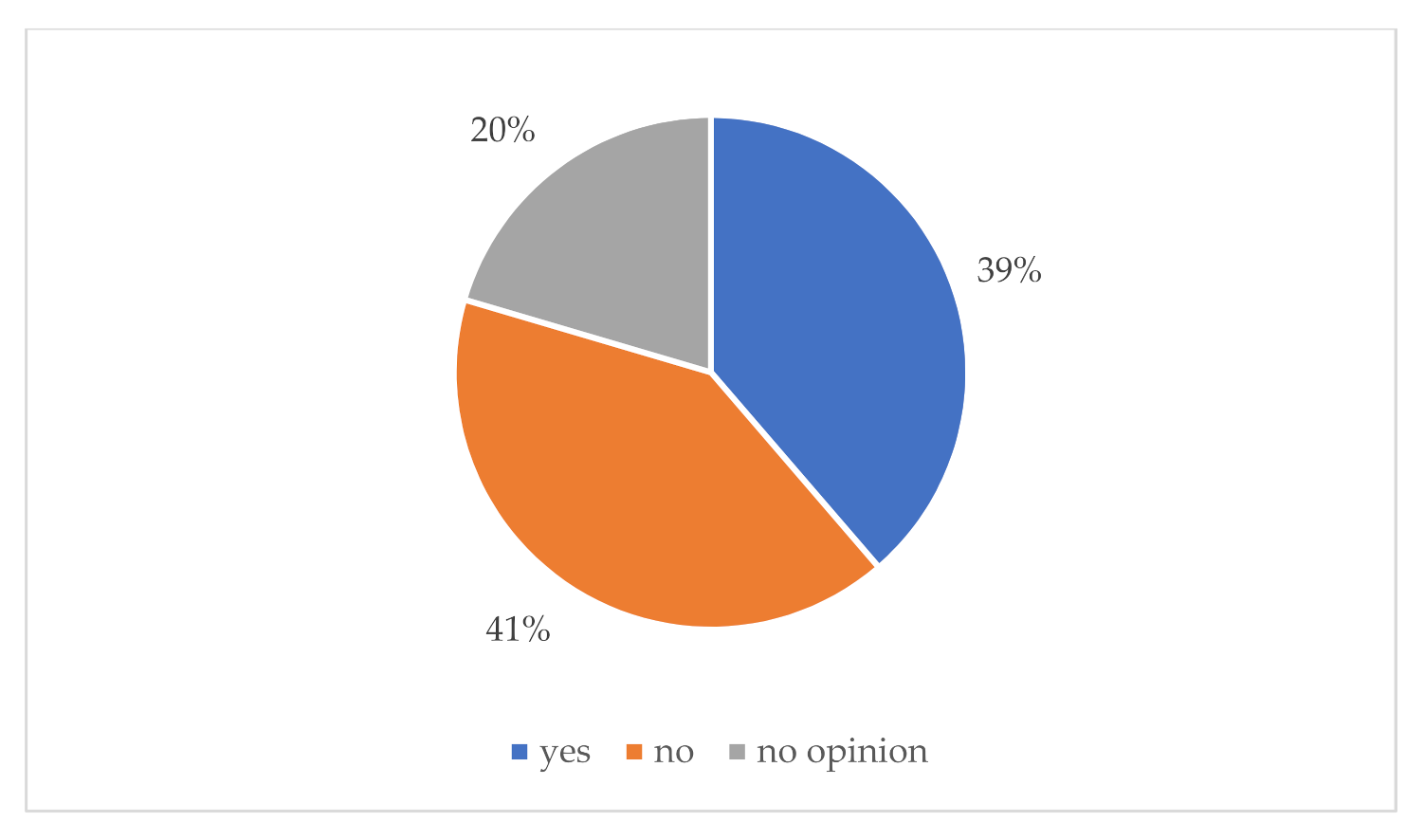 Energies 14 05341 g016 550