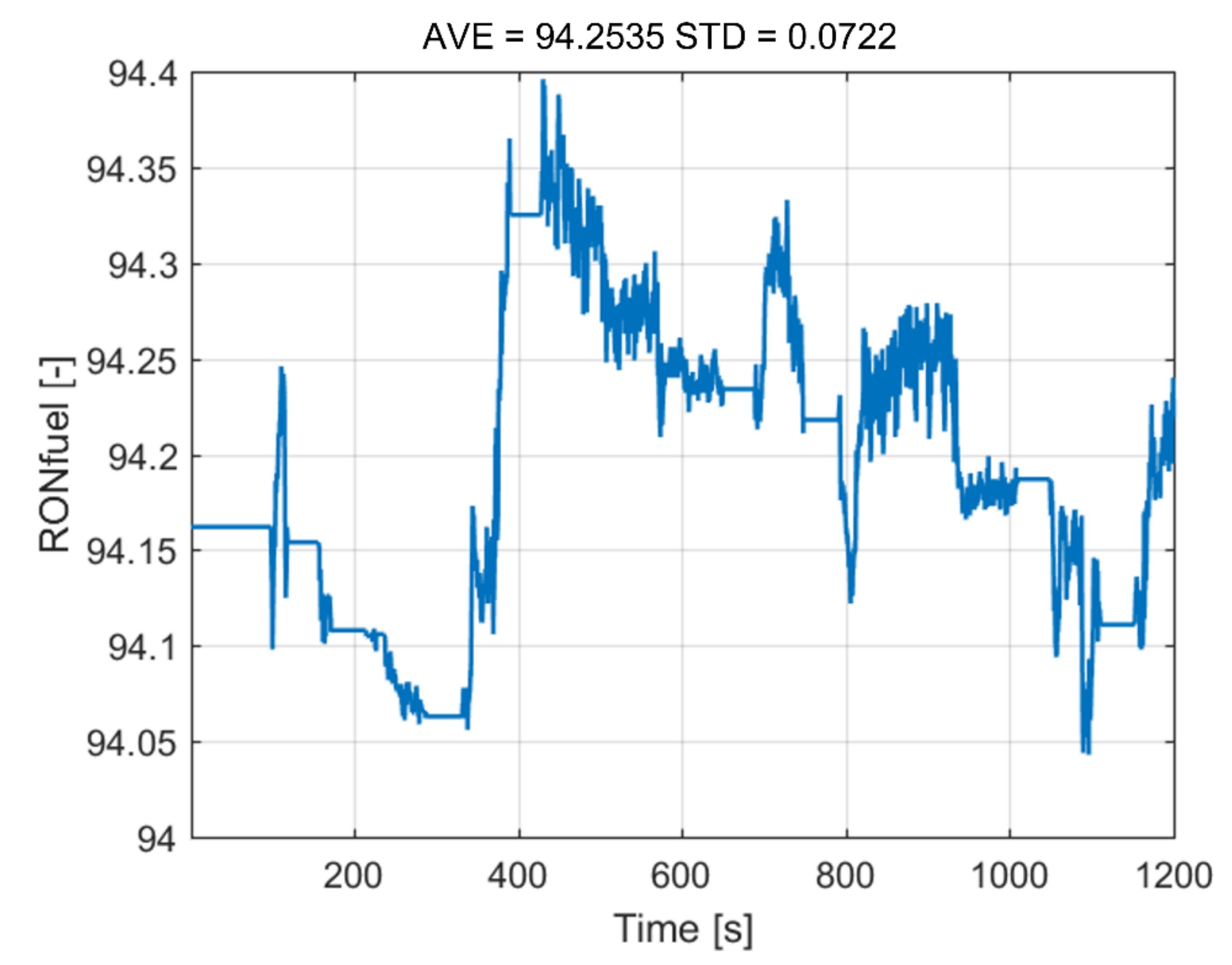 Energies 14 05342 g013 550