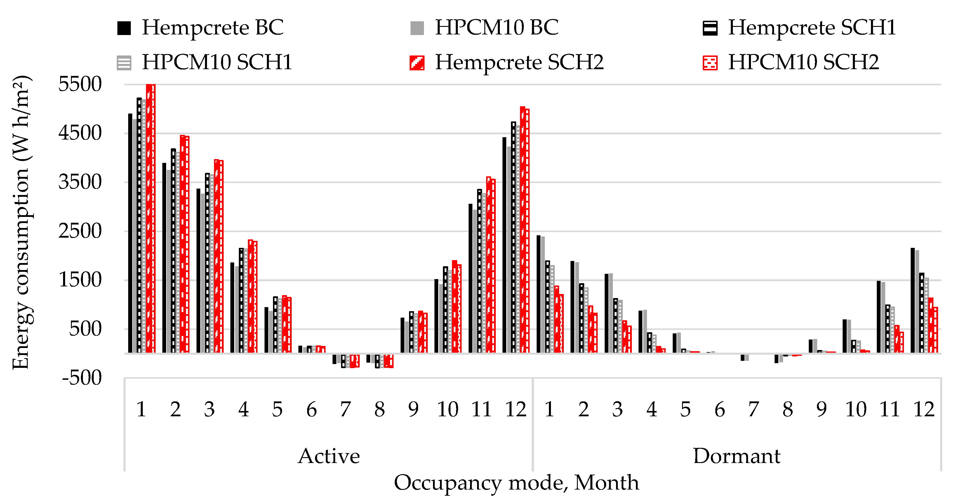 Energies 14 05343 g008 Energies 14 05343 g008