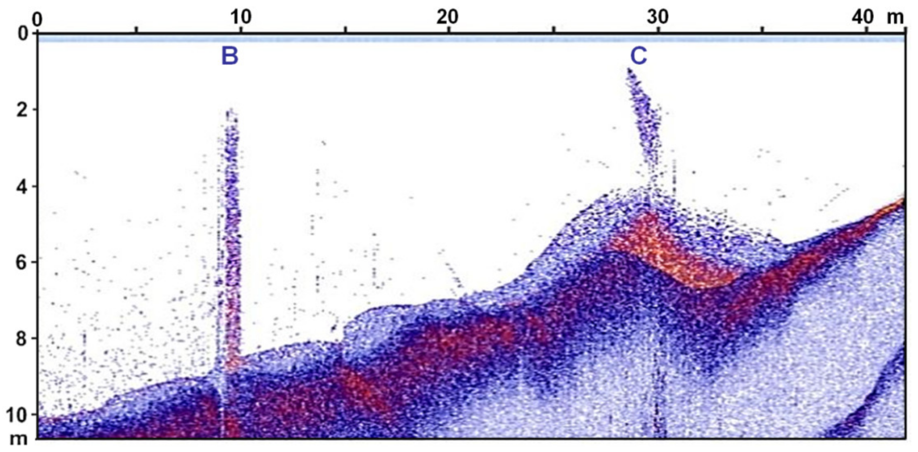 Energies 14 05345 g006