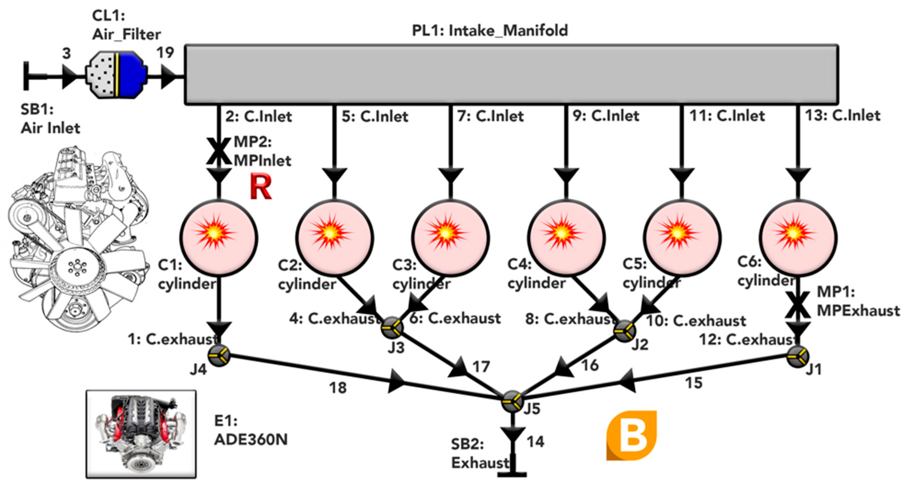 Energies 14 05346 g002 550