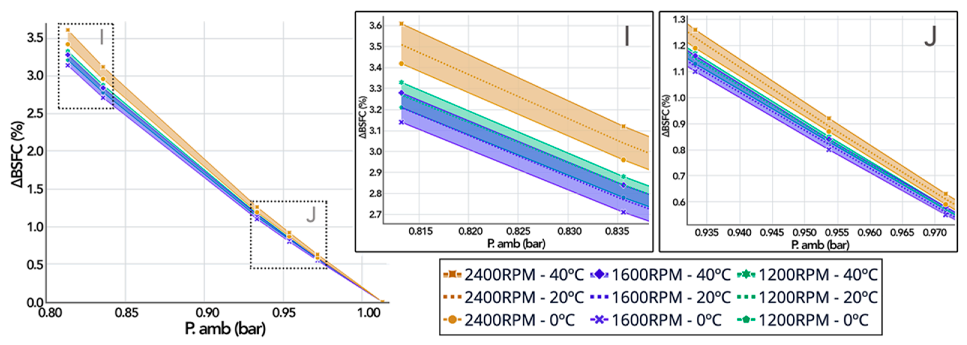 Energies 14 05346 g020 550