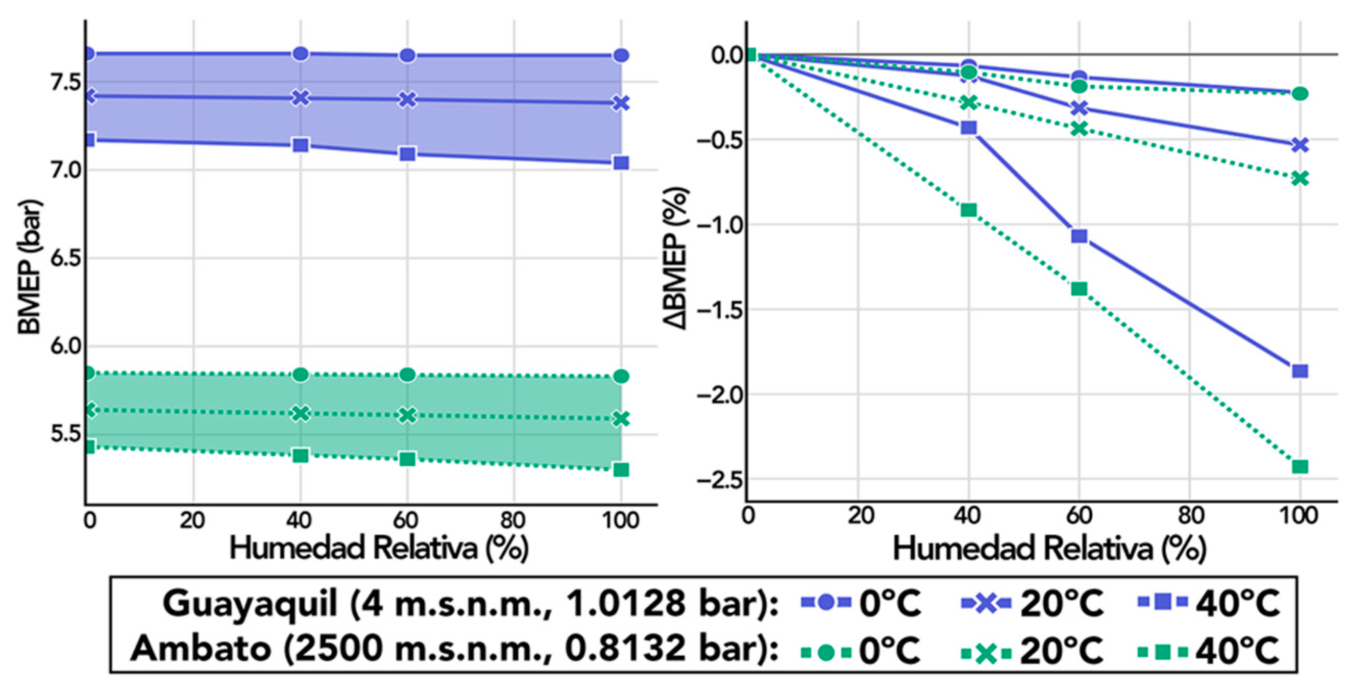 Energies 14 05346 g028 550