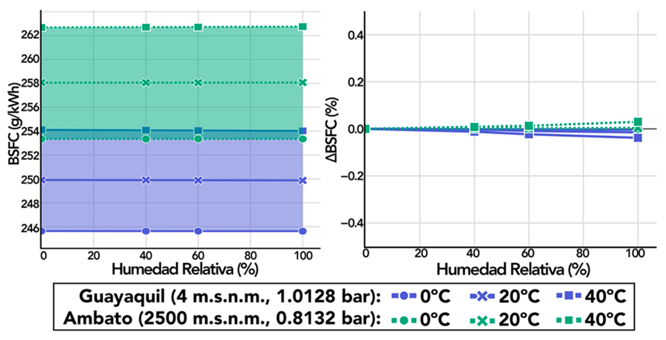 Energies 14 05346 g029 550