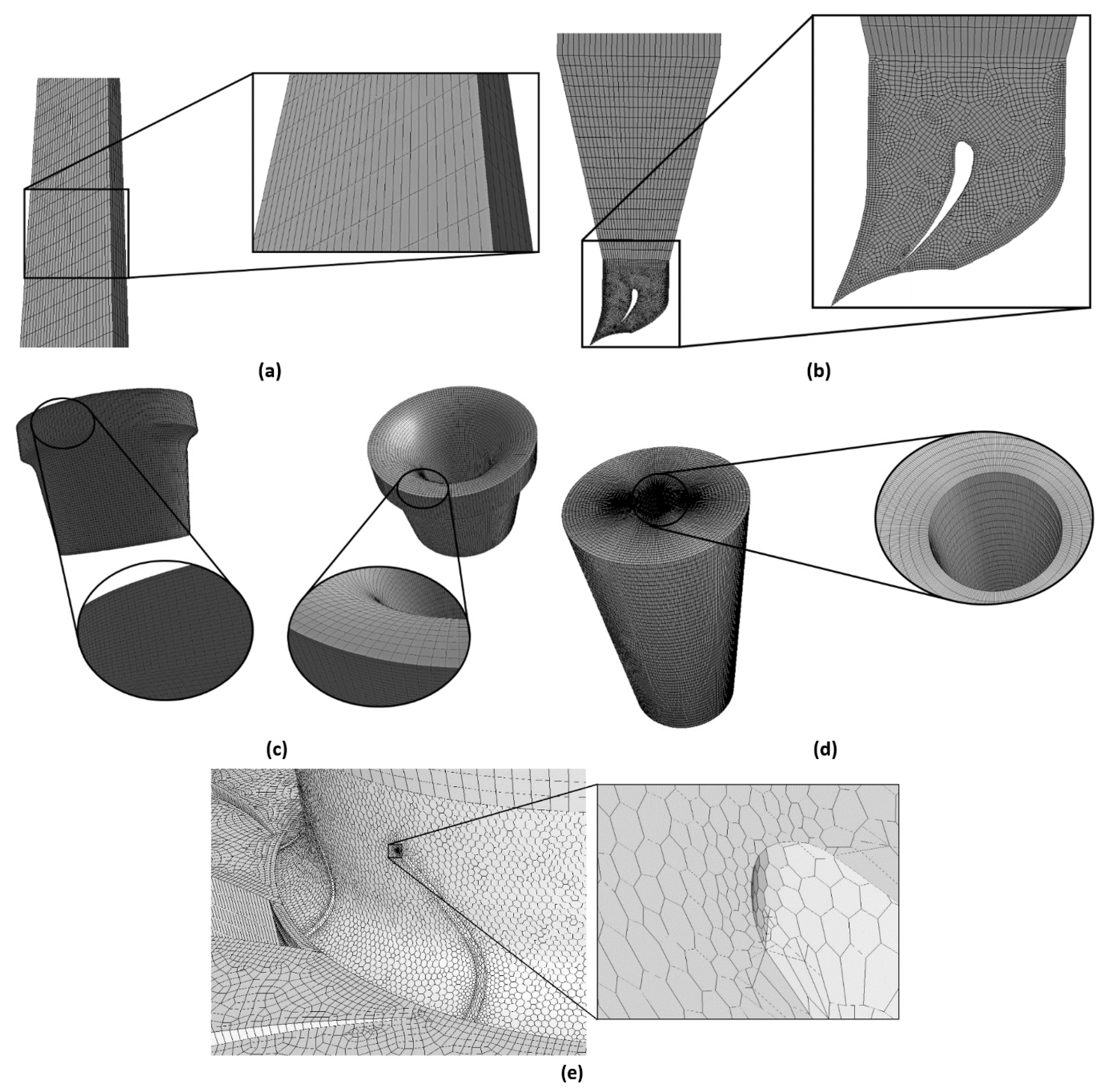 Energies 14 05349 g003 Energies 14 05349 g003