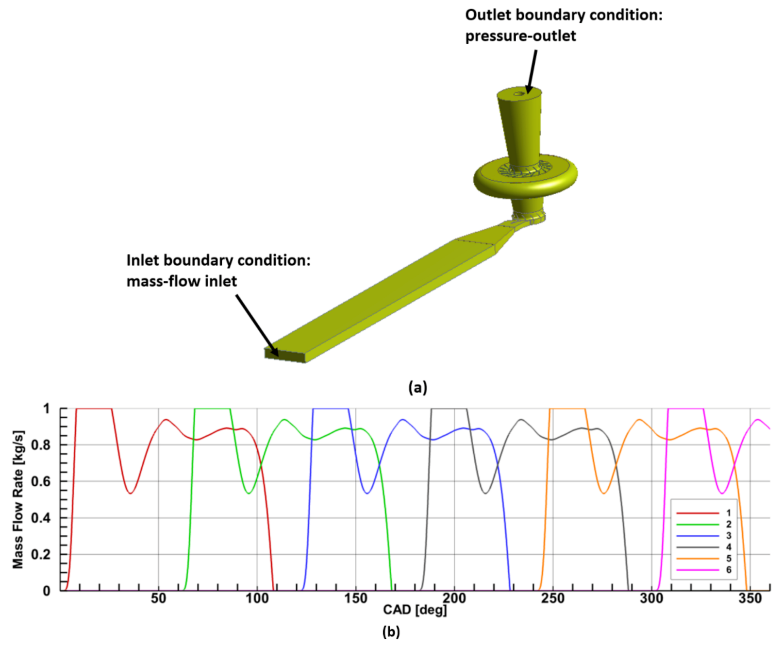 Energies 14 05349 g004 Energies 14 05349 g004