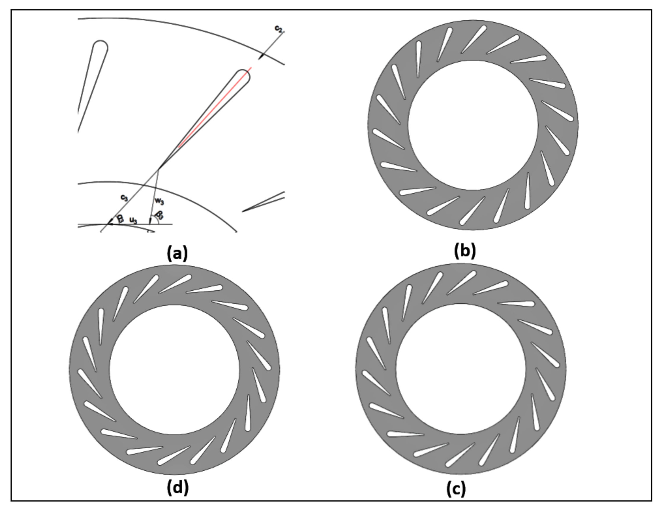 Energies 14 05349 g005 Energies 14 05349 g005