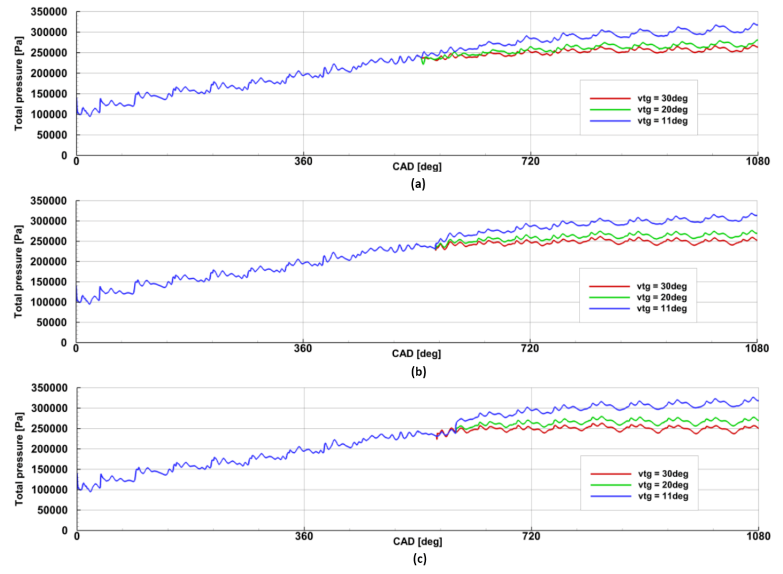 Energies 14 05349 g017 Energies 14 05349 g017