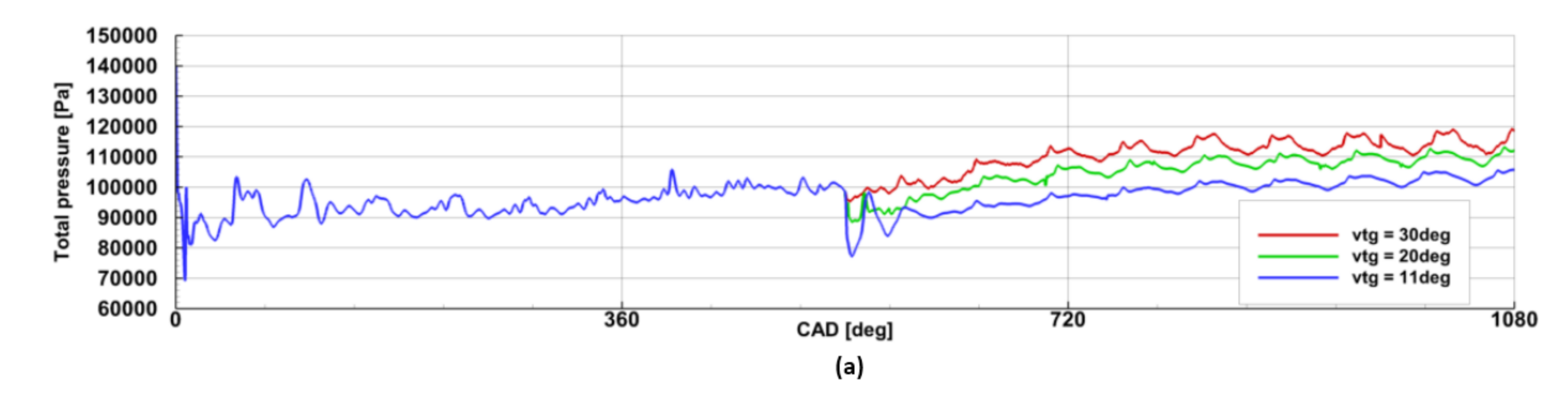 Energies 14 05349 g018a Energies 14 05349 g018a