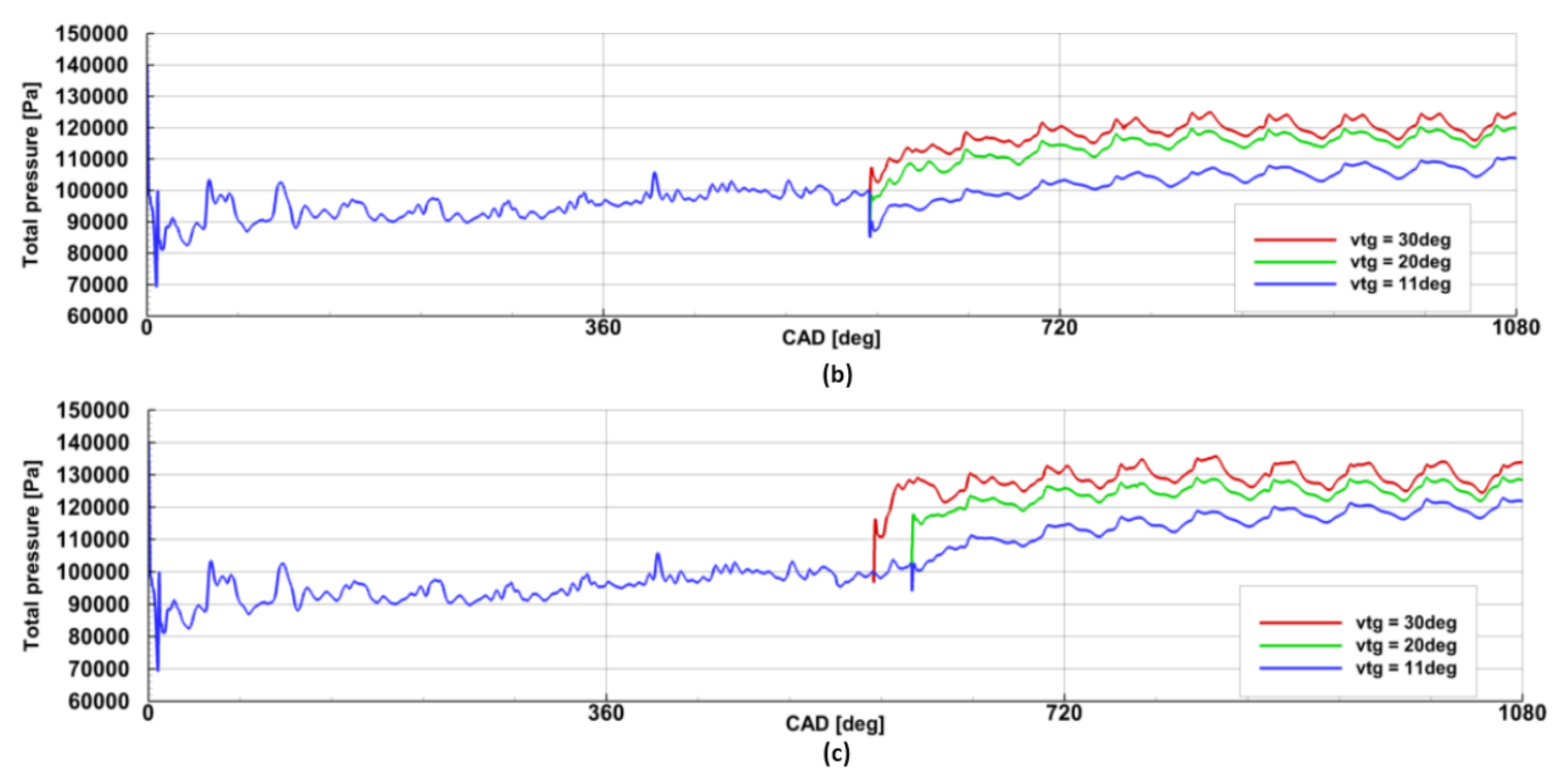 Energies 14 05349 g018b Energies 14 05349 g018b