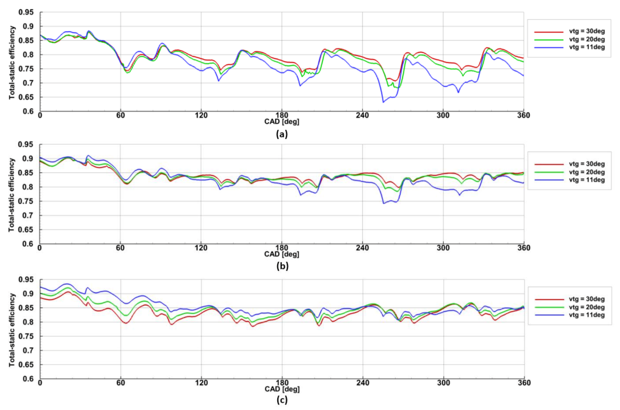Energies 14 05349 g021 Energies 14 05349 g021