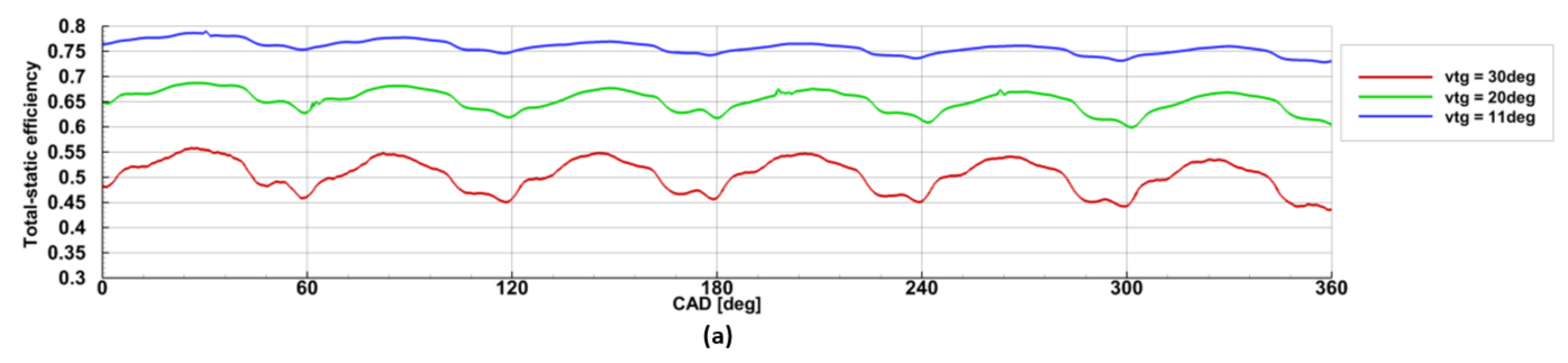Energies 14 05349 g022a Energies 14 05349 g022a