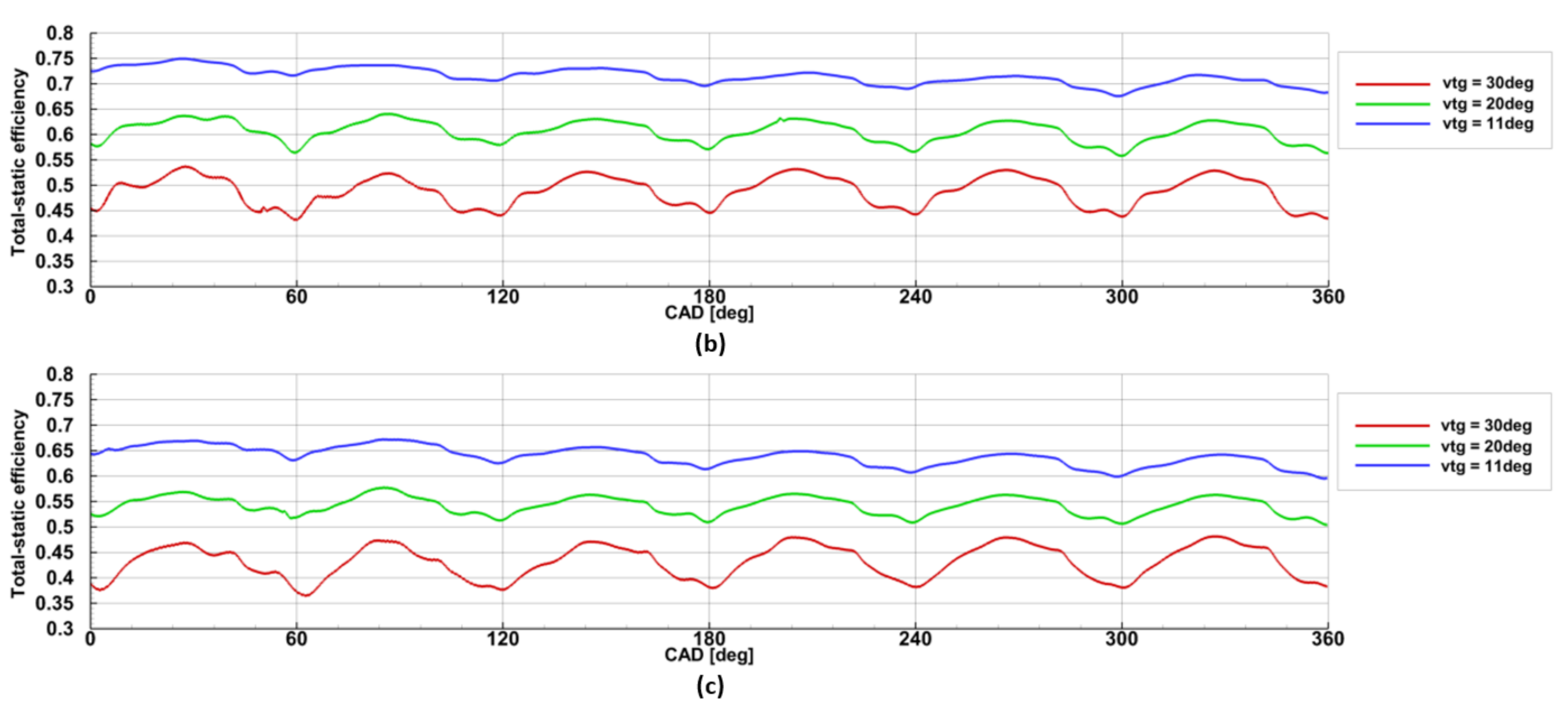 Energies 14 05349 g022b Energies 14 05349 g022b