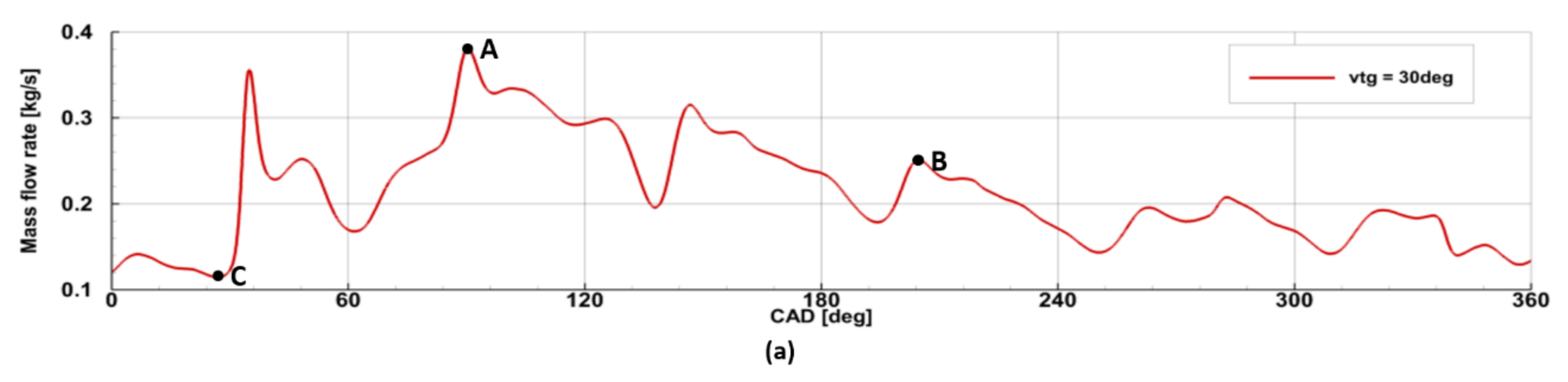 Energies 14 05349 g023a Energies 14 05349 g023a
