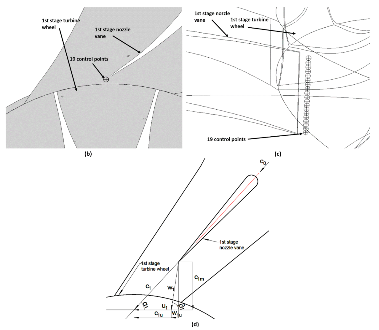 Energies 14 05349 g023b Energies 14 05349 g023b