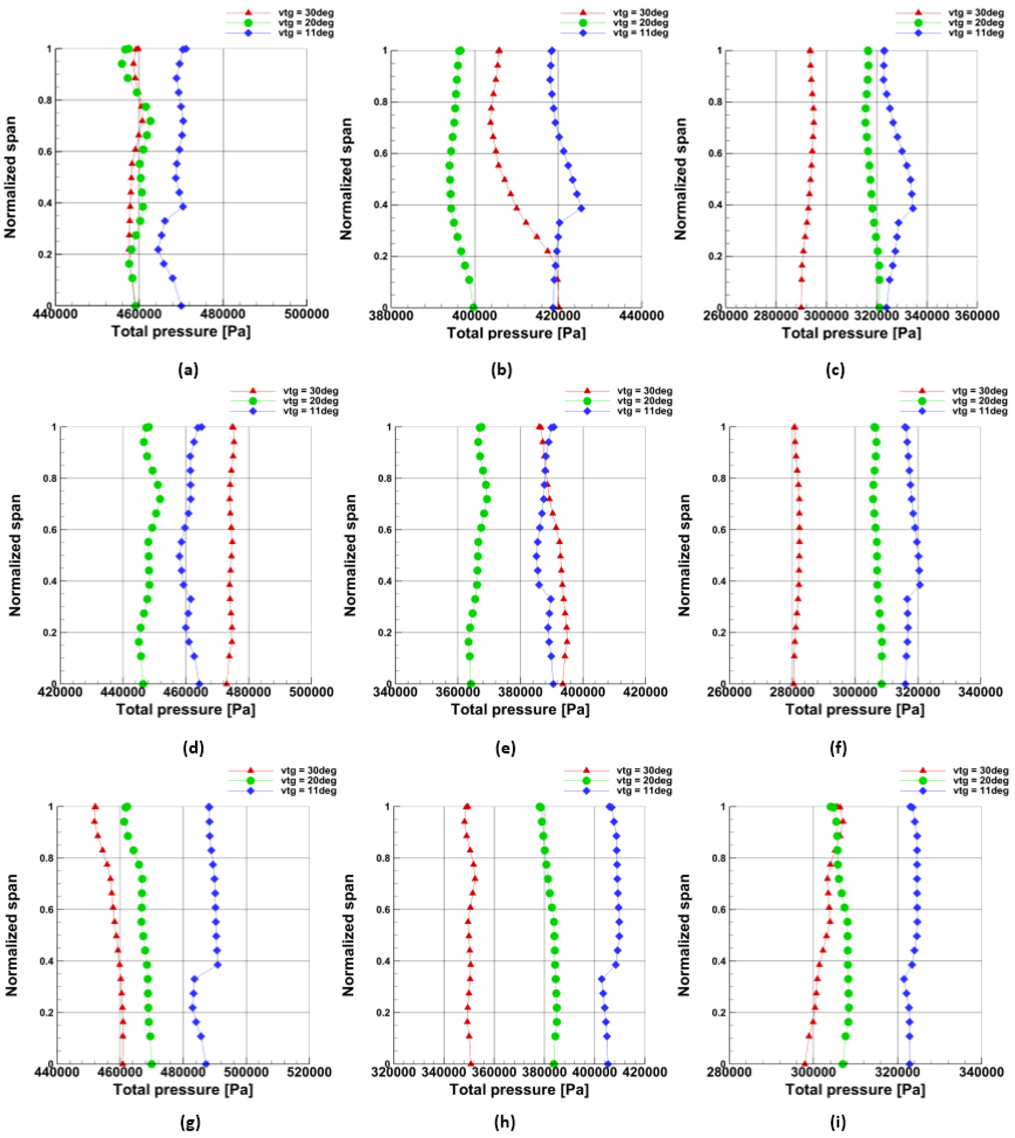 Energies 14 05349 g024 Energies 14 05349 g024