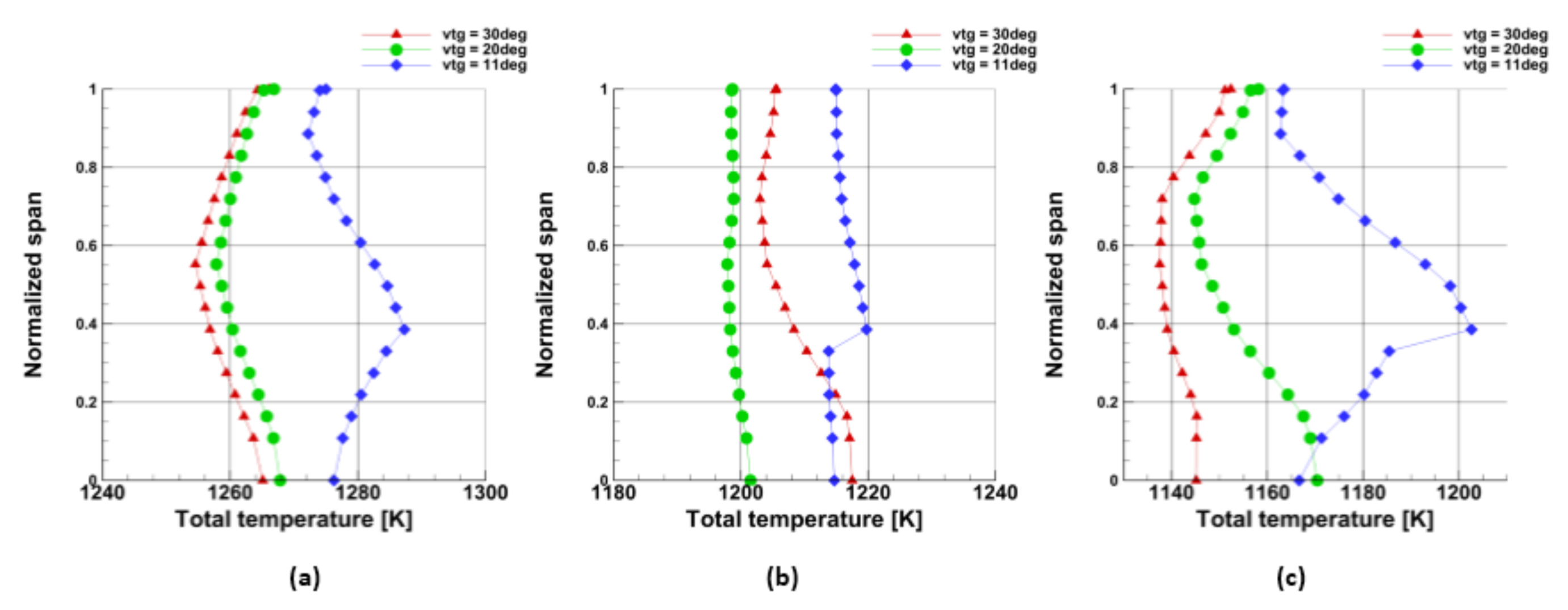 Energies 14 05349 g025a Energies 14 05349 g025a