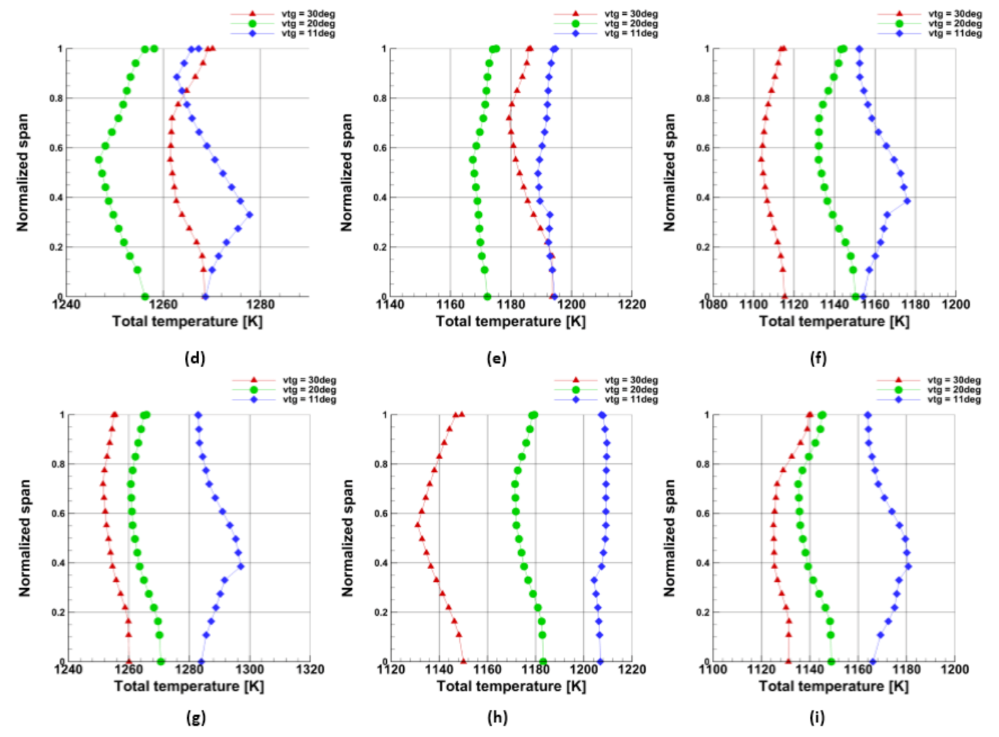 Energies 14 05349 g025b Energies 14 05349 g025b
