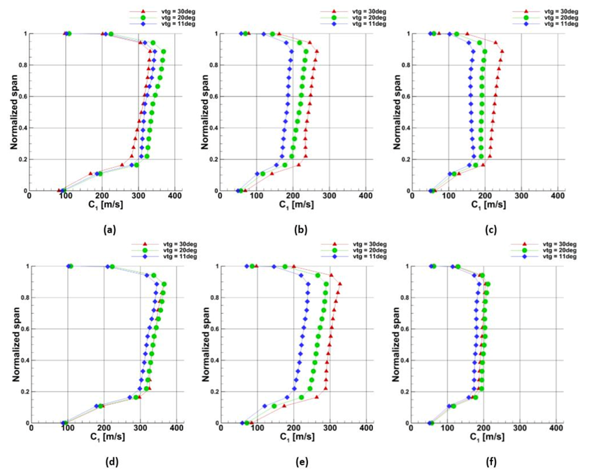 Energies 14 05349 g026a Energies 14 05349 g026a