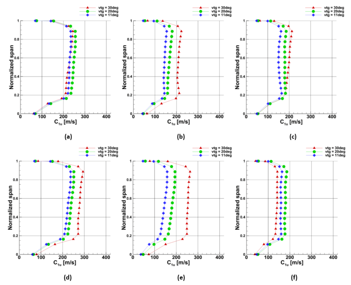 Energies 14 05349 g027a Energies 14 05349 g027a