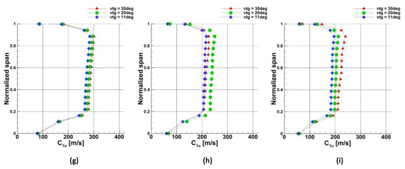 Energies 14 05349 g027b Energies 14 05349 g027b