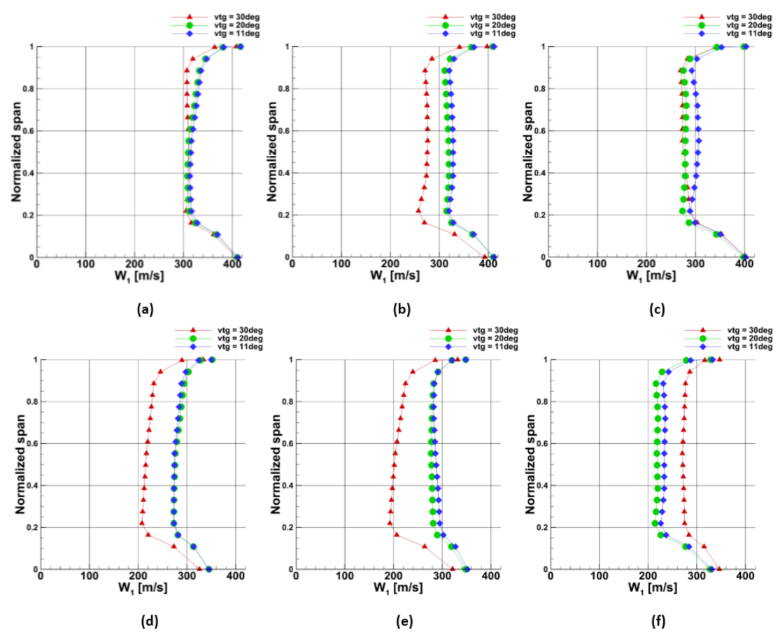 Energies 14 05349 g028a Energies 14 05349 g028a