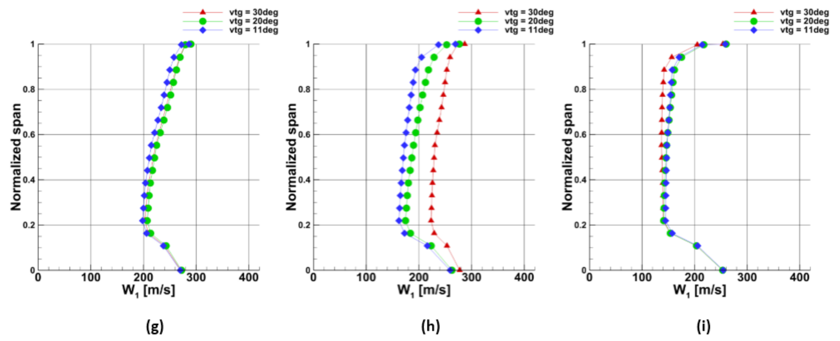 Energies 14 05349 g028b Energies 14 05349 g028b