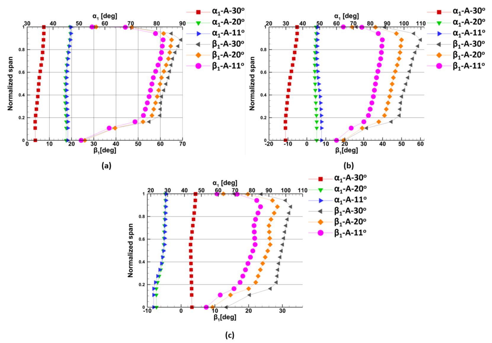 Energies 14 05349 g031 Energies 14 05349 g031