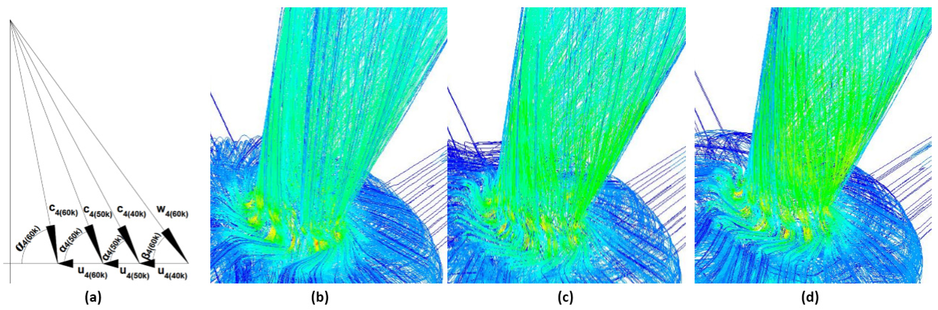 Energies 14 05349 g036 Energies 14 05349 g036