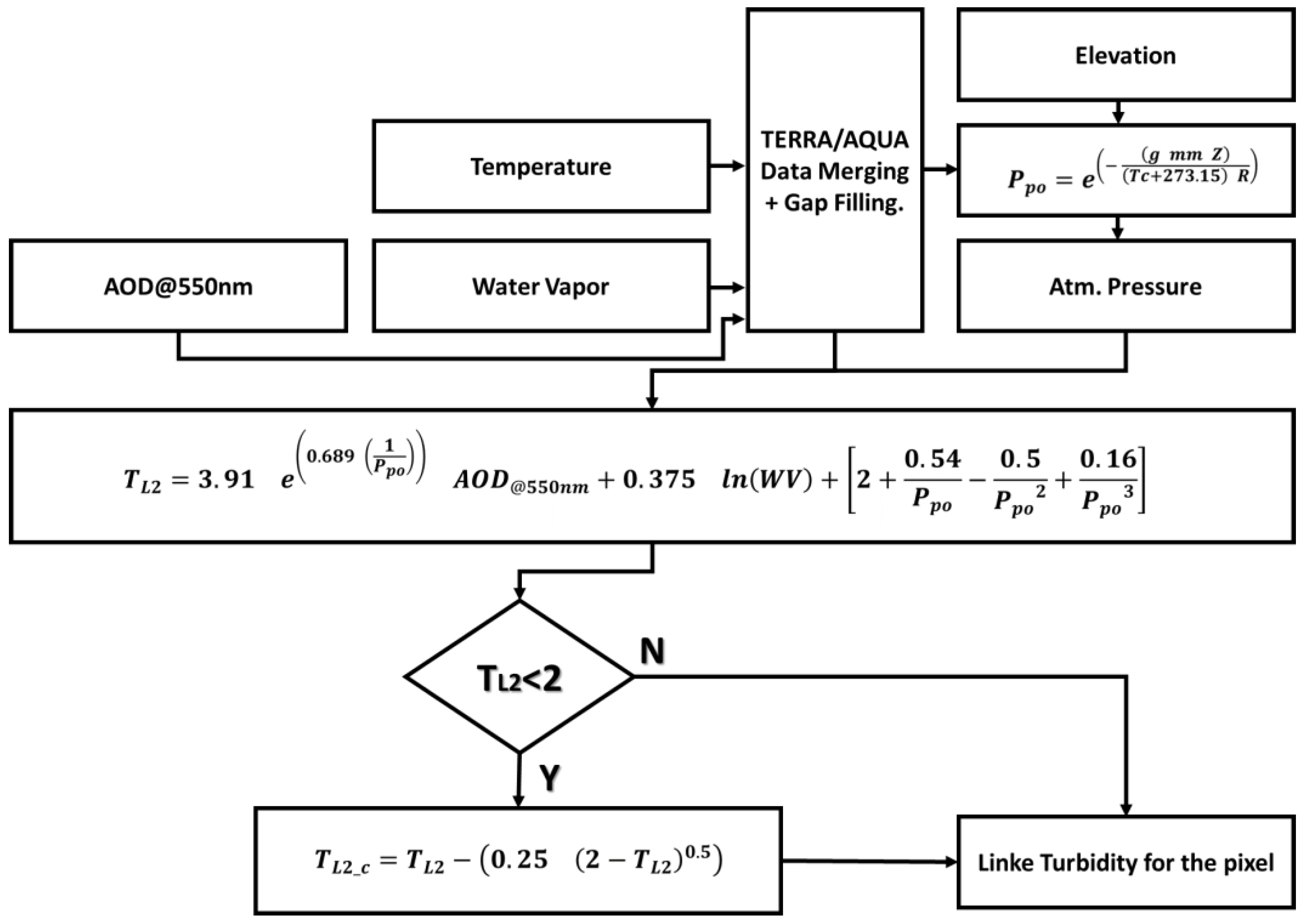 Energies 14 05352 g005