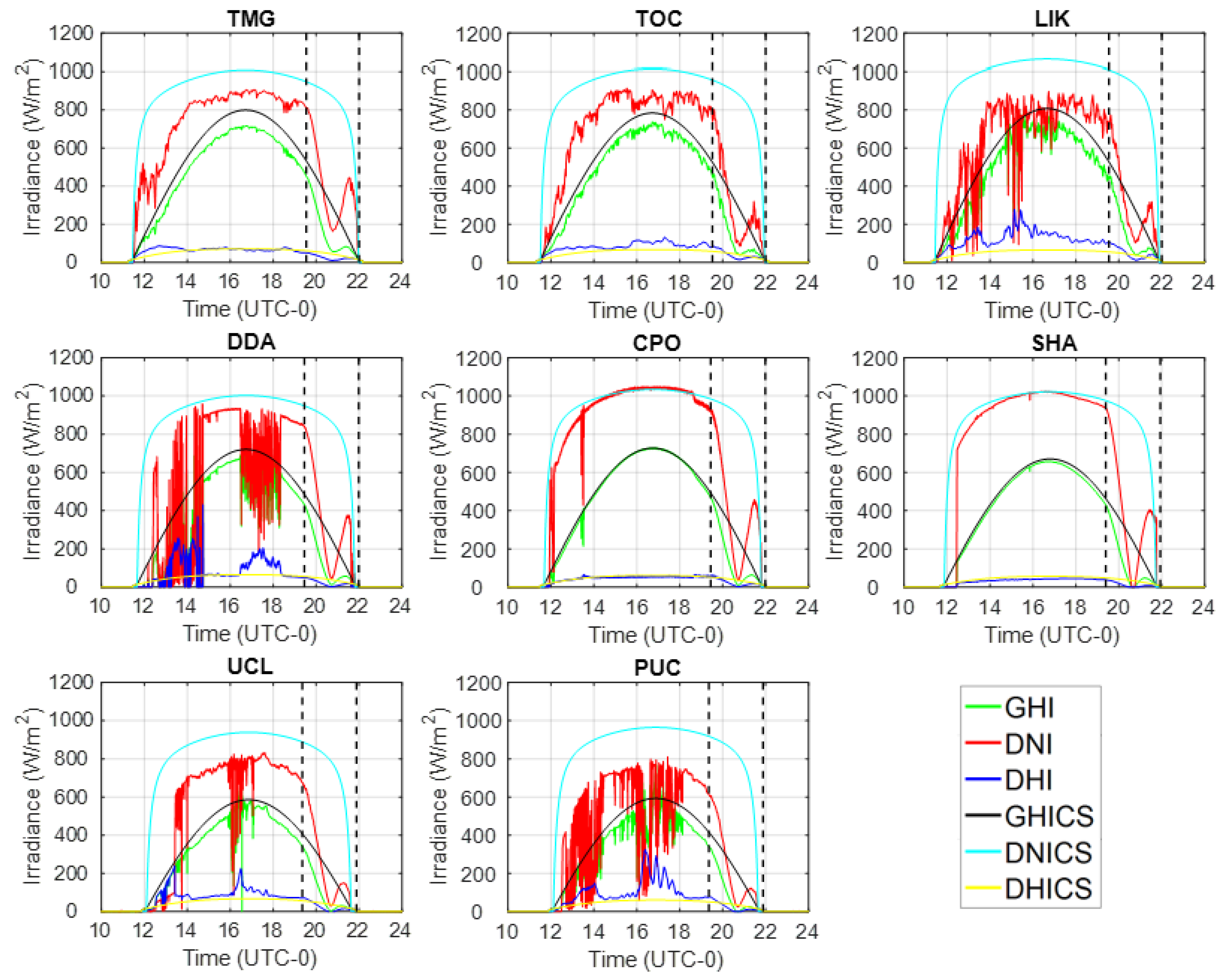 Energies 14 05352 g009