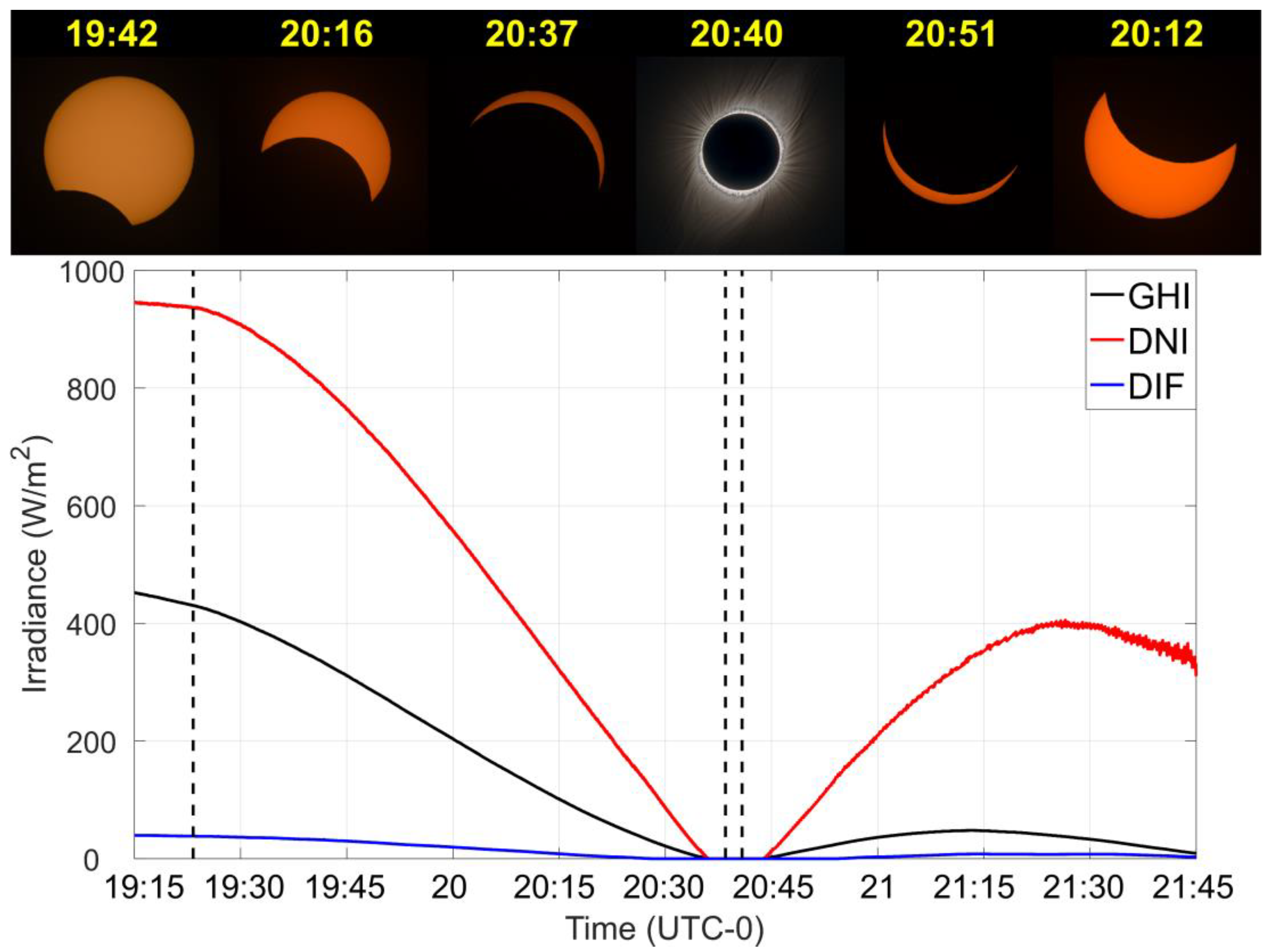 Energies 14 05352 g011