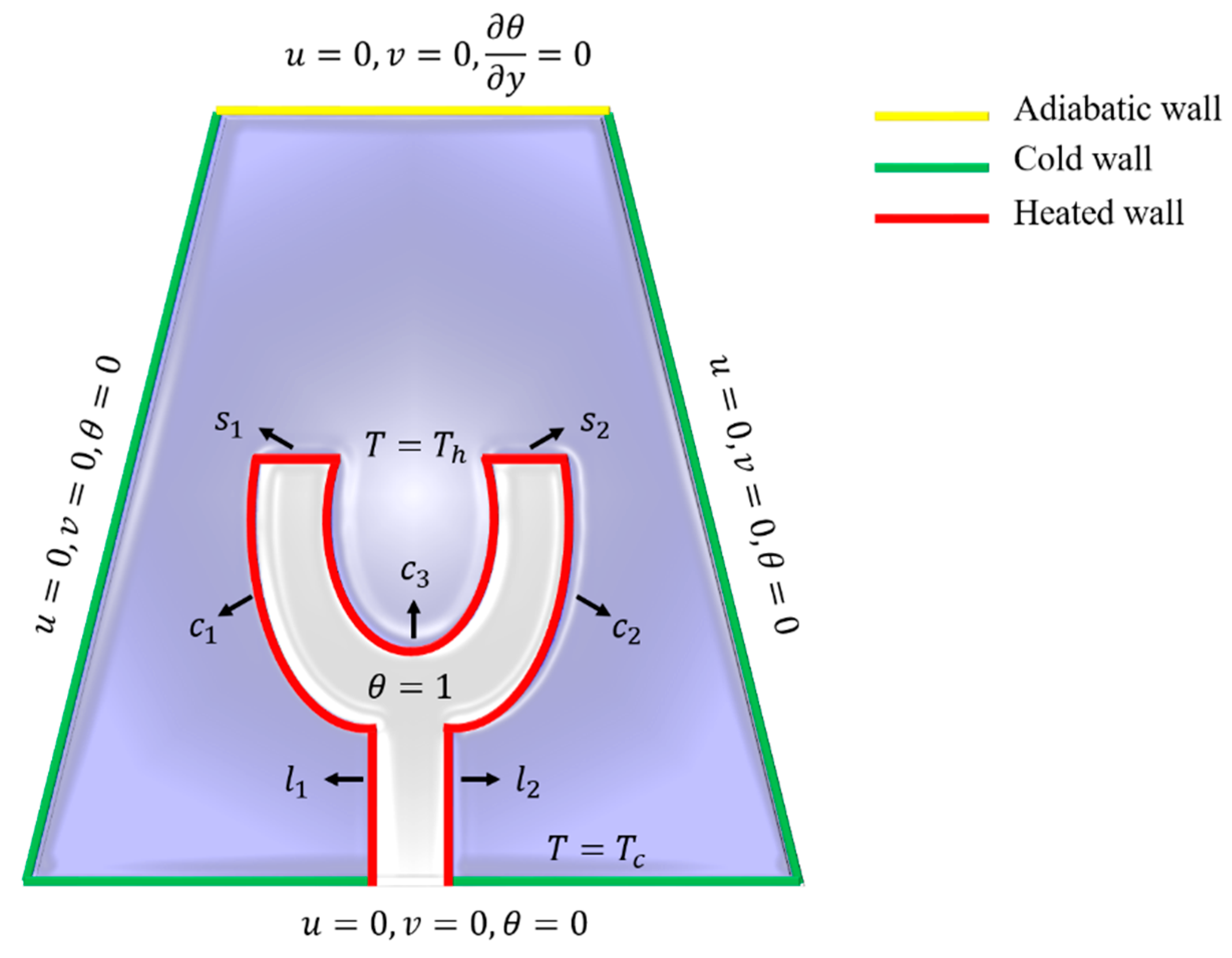 Energies 14 05355 g001
