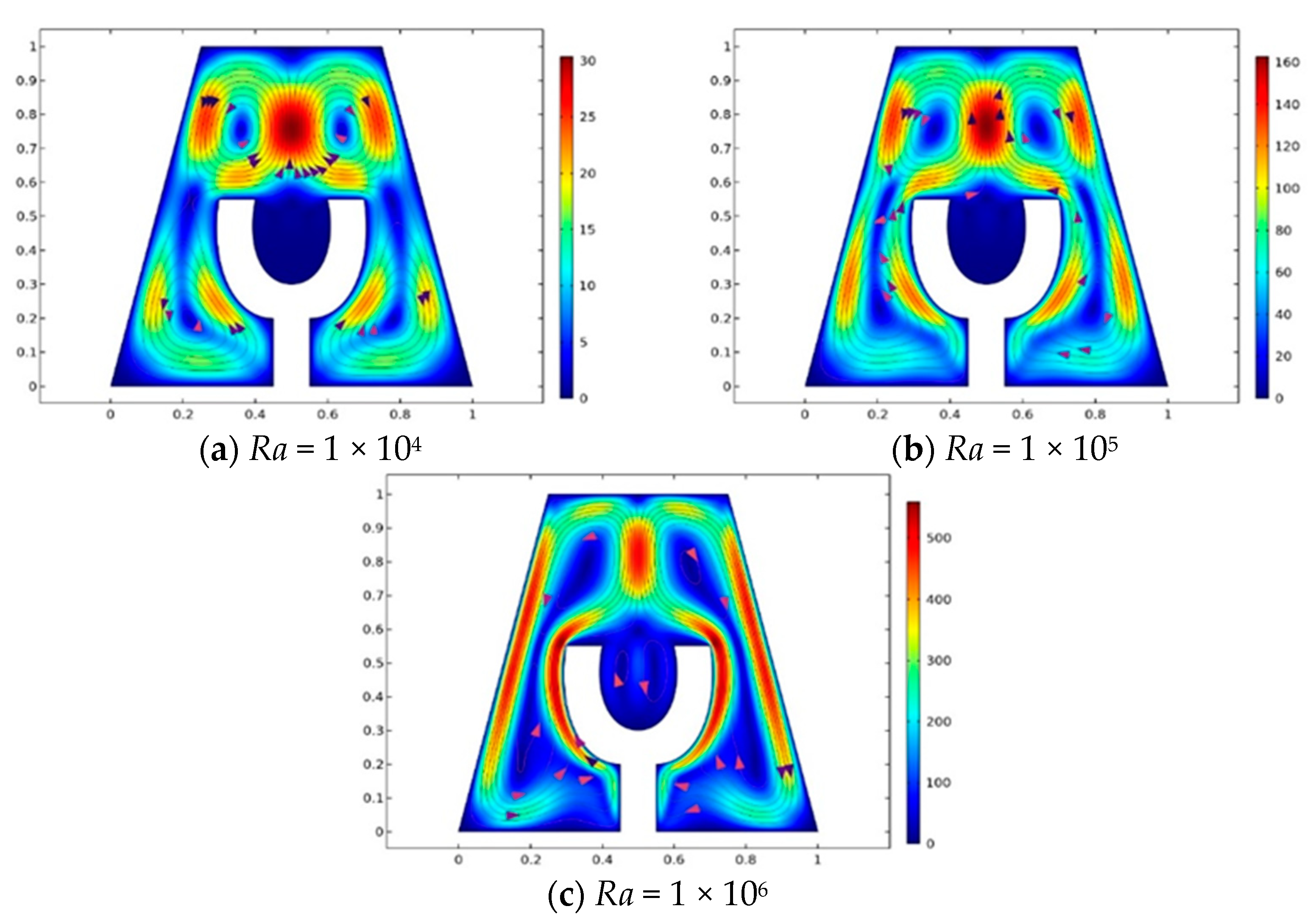 Energies 14 05355 g004