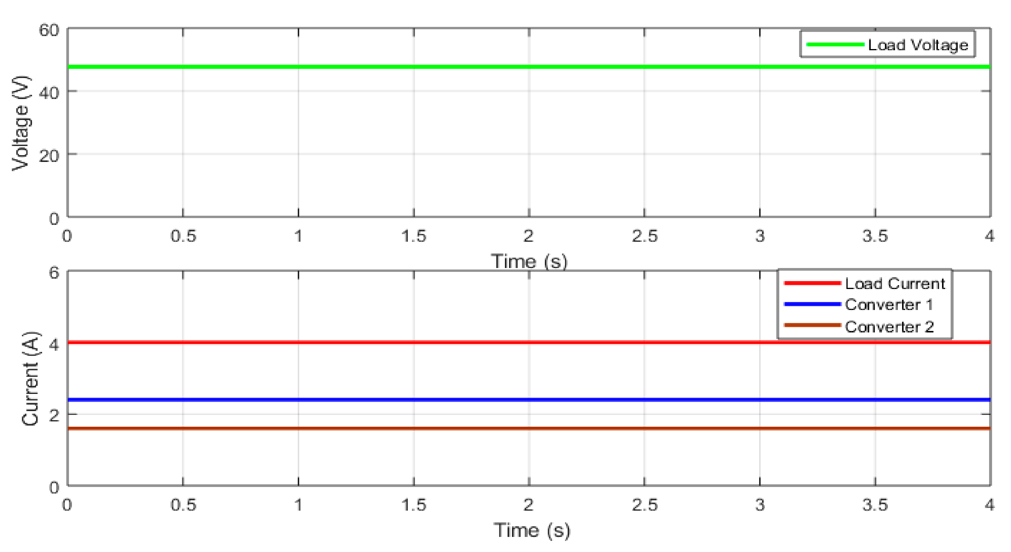 Energies 14 05356 g006 550