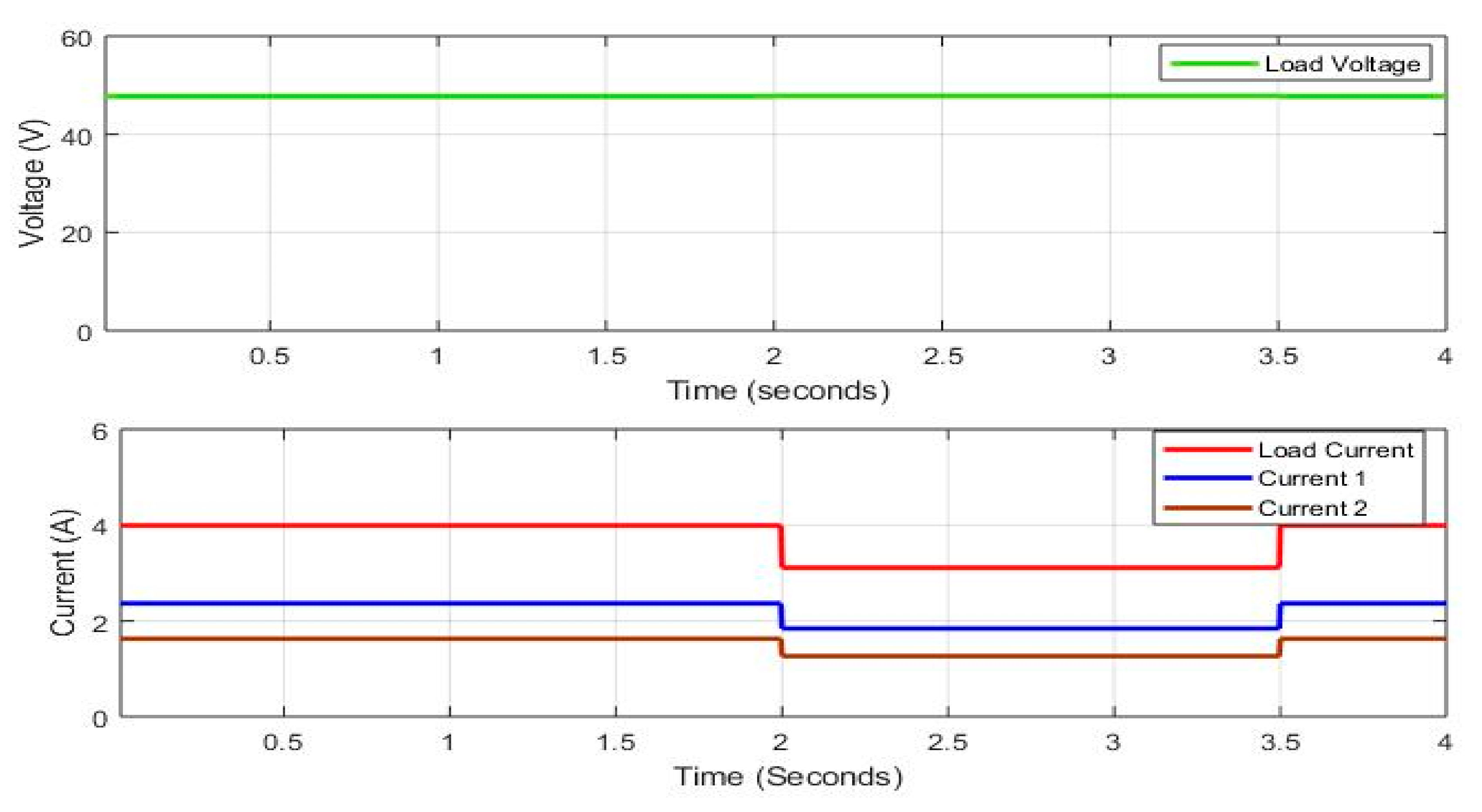 Energies 14 05356 g007 550