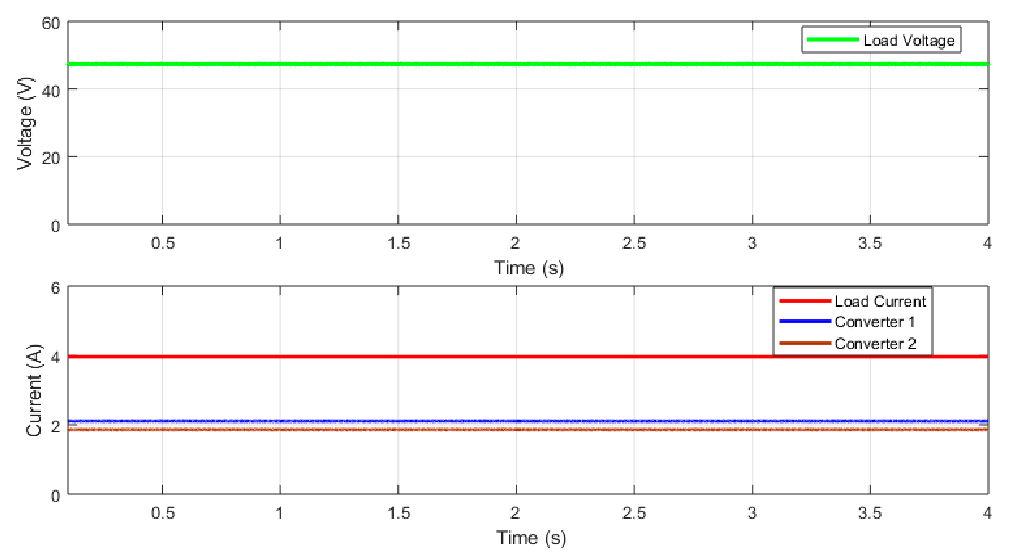 Energies 14 05356 g009 550