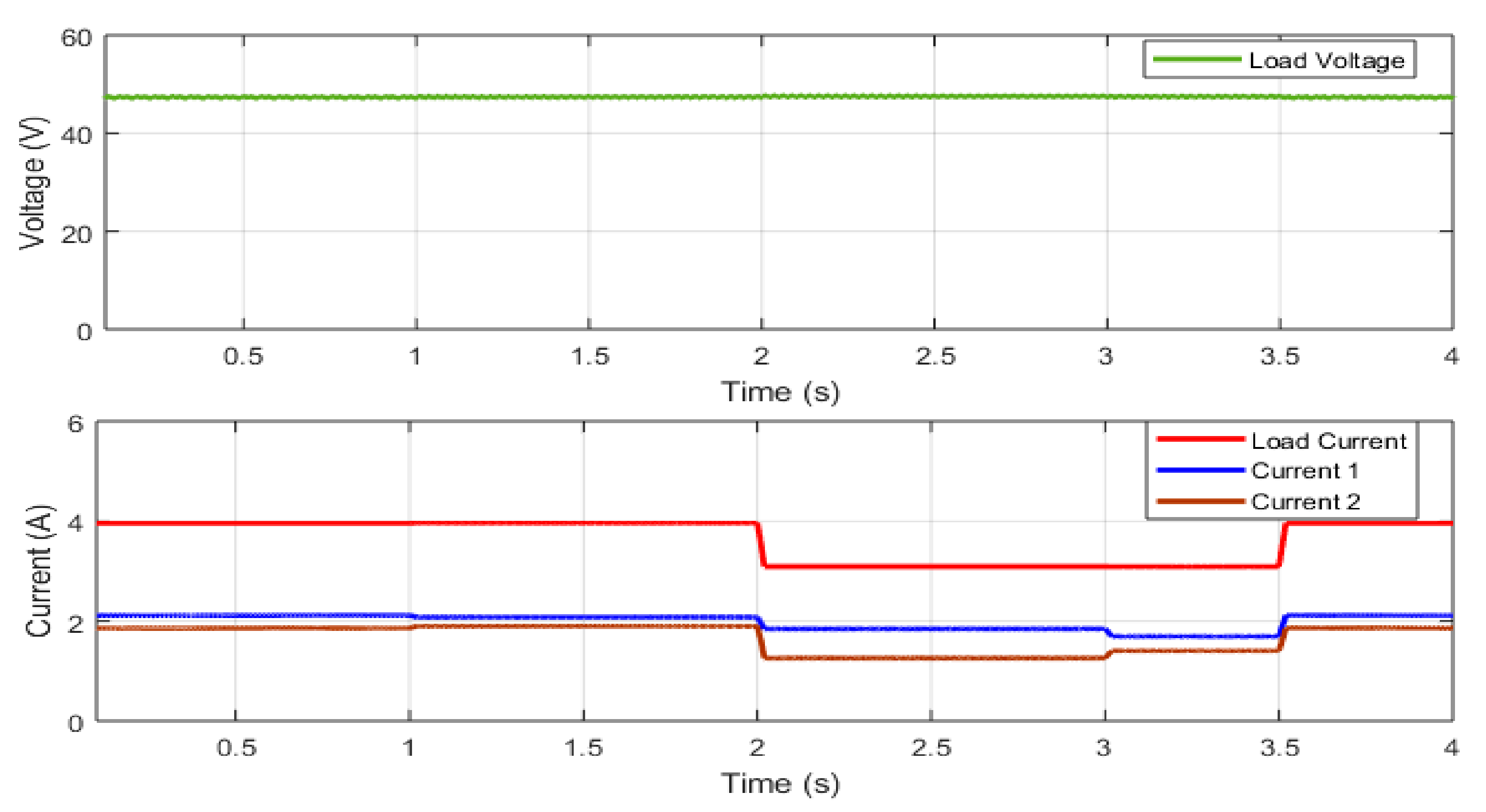 Energies 14 05356 g011 550