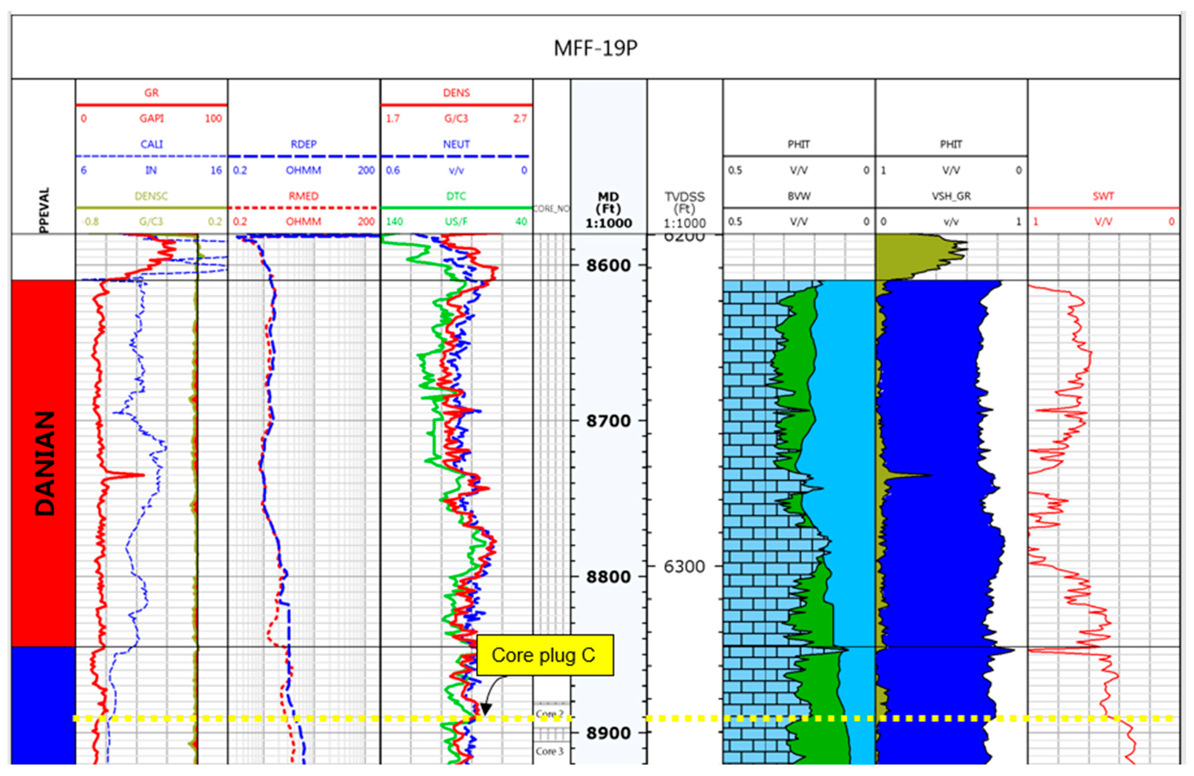 Energies 14 05360 g002