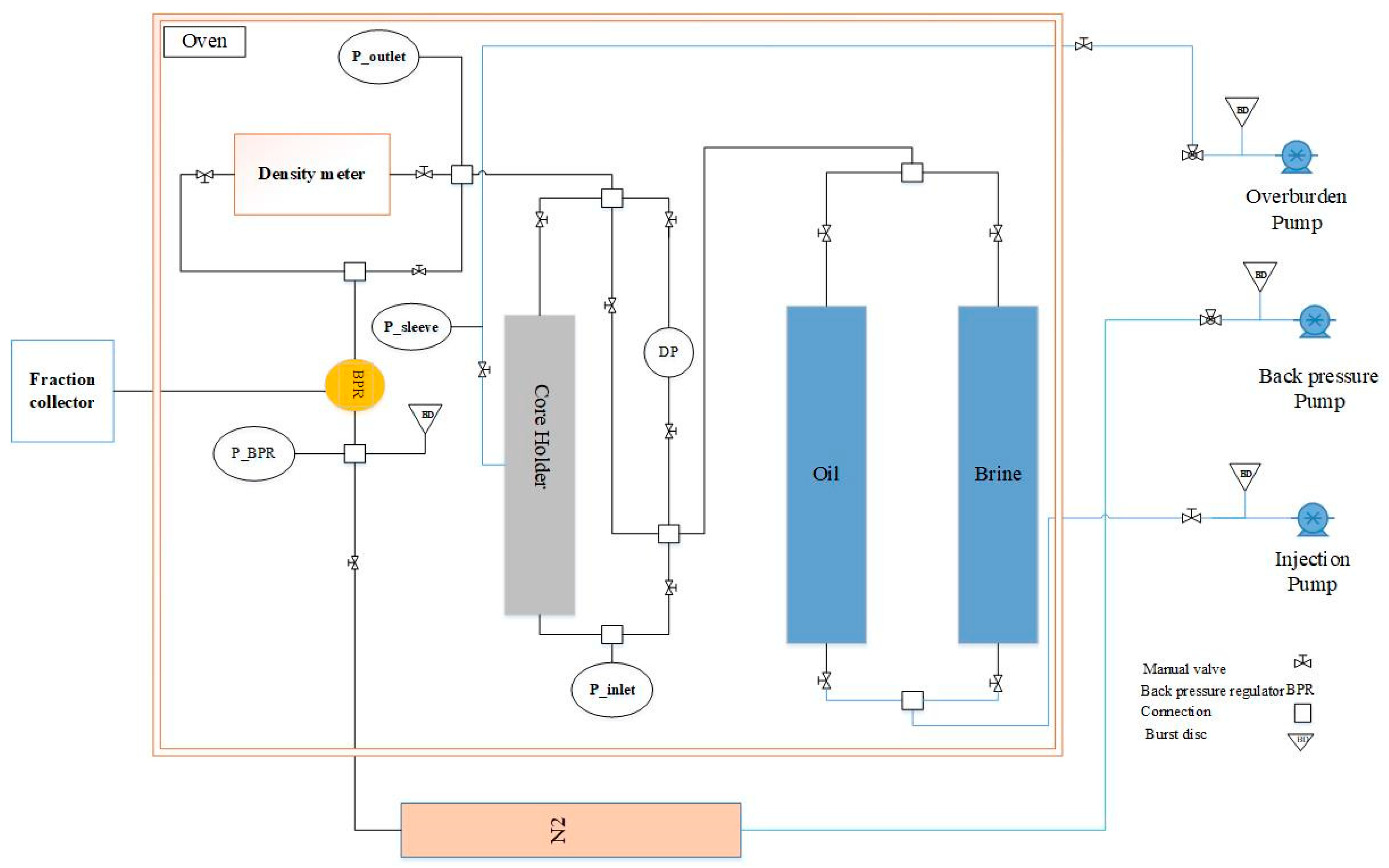 Energies 14 05360 g003