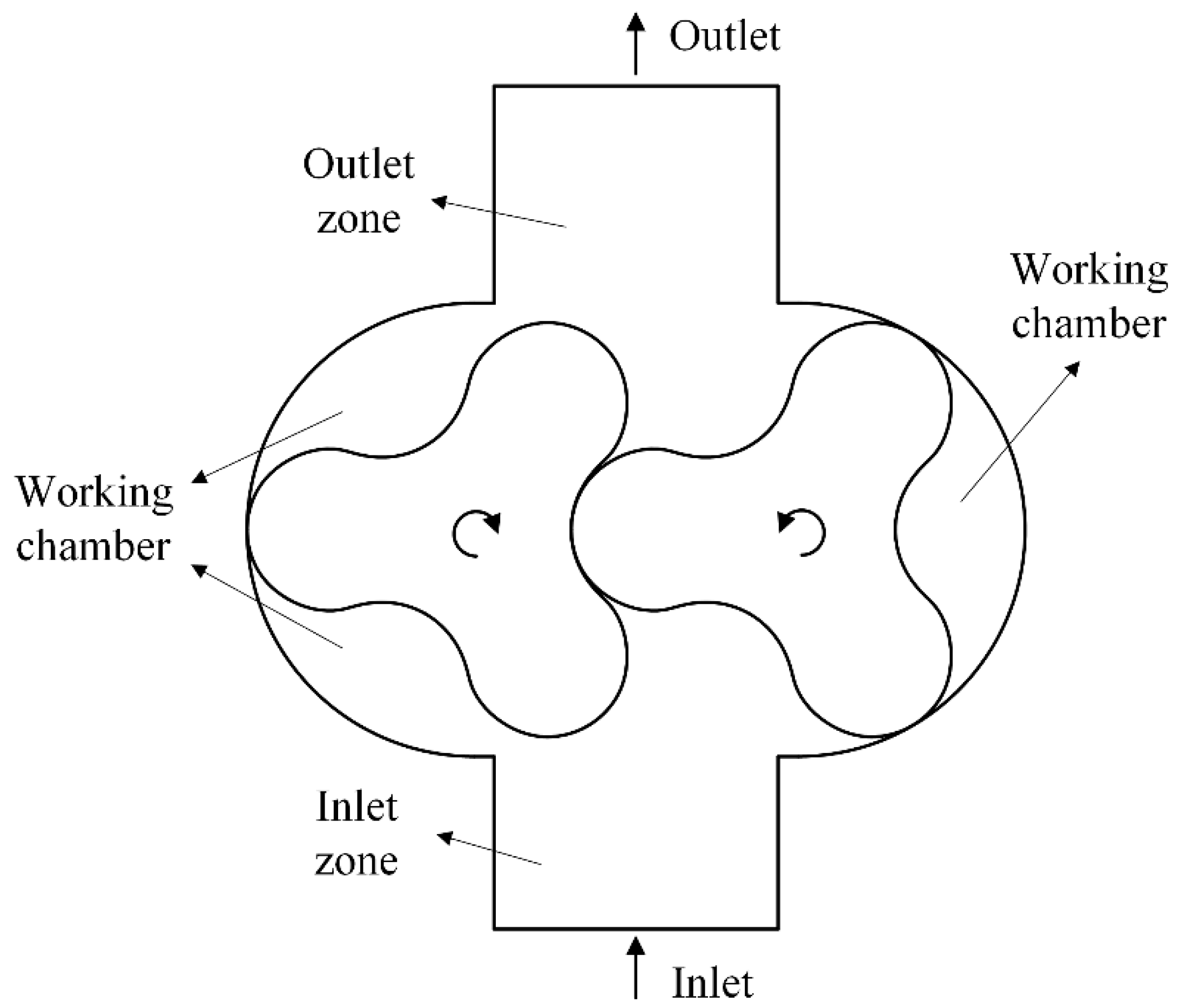 Energies 14 05361 g002 Energies 14 05361 g002