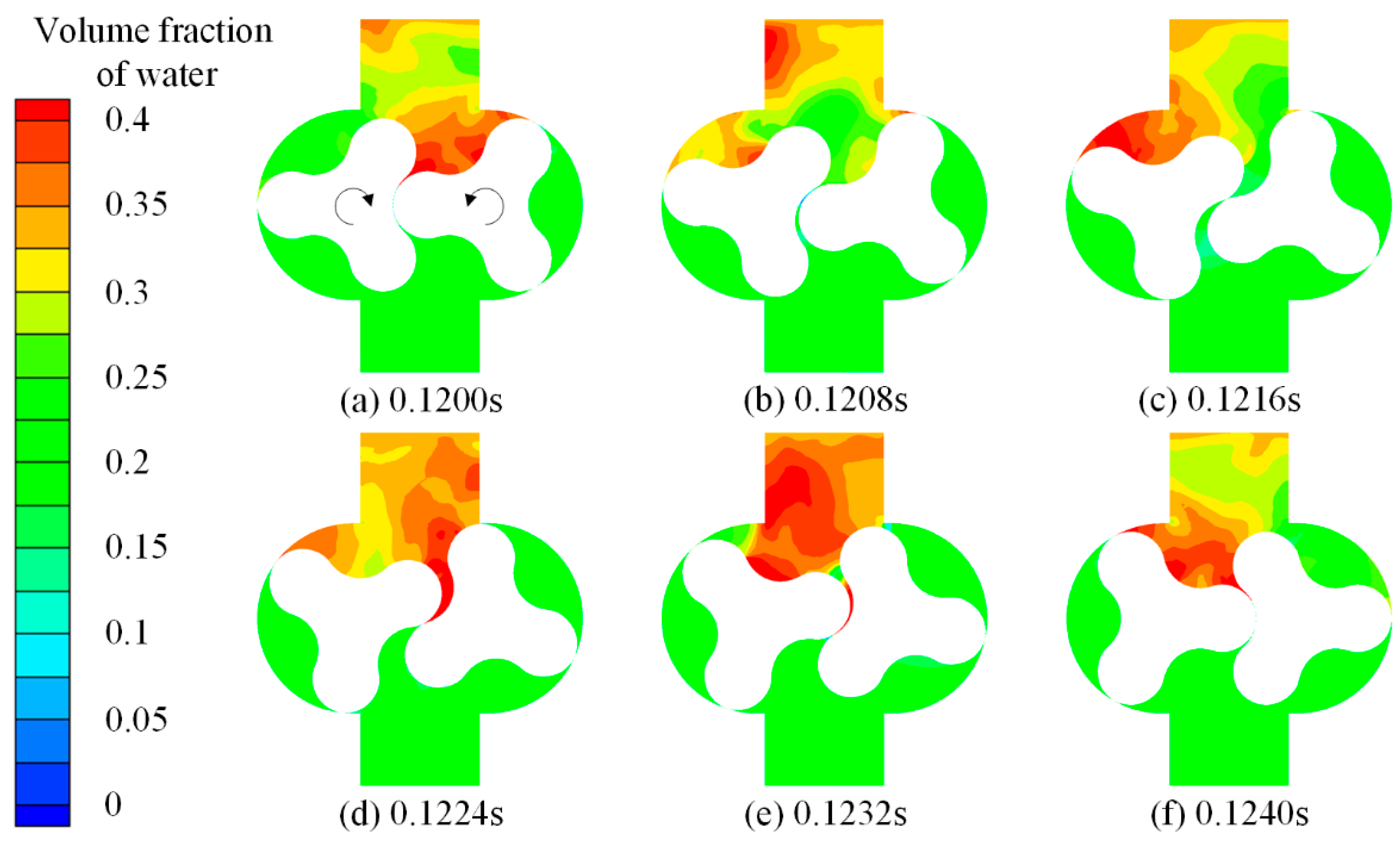 Energies 14 05361 g007 Energies 14 05361 g007